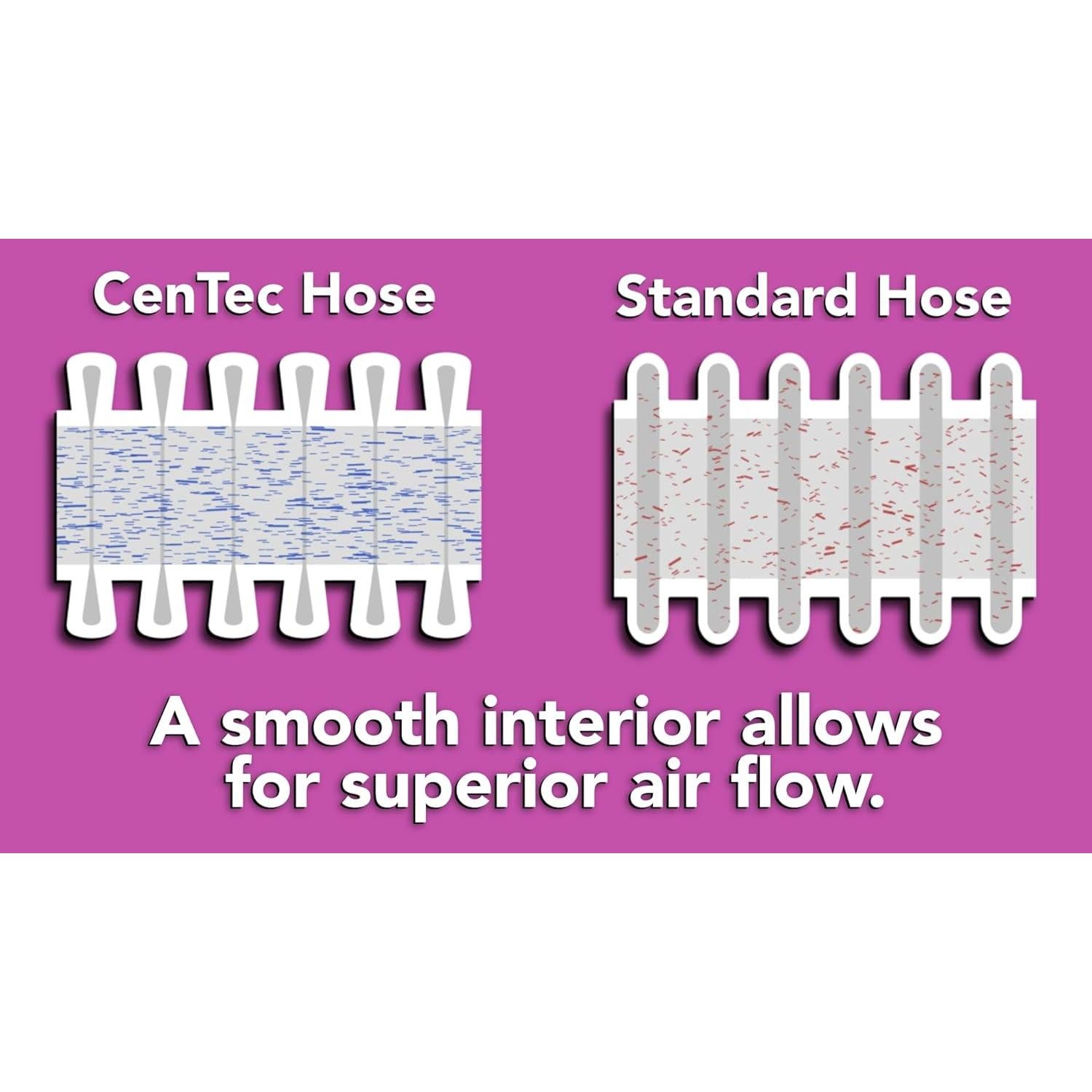Conjunto de adaptadores de recolección de polvo Cen-Tec 4.88m