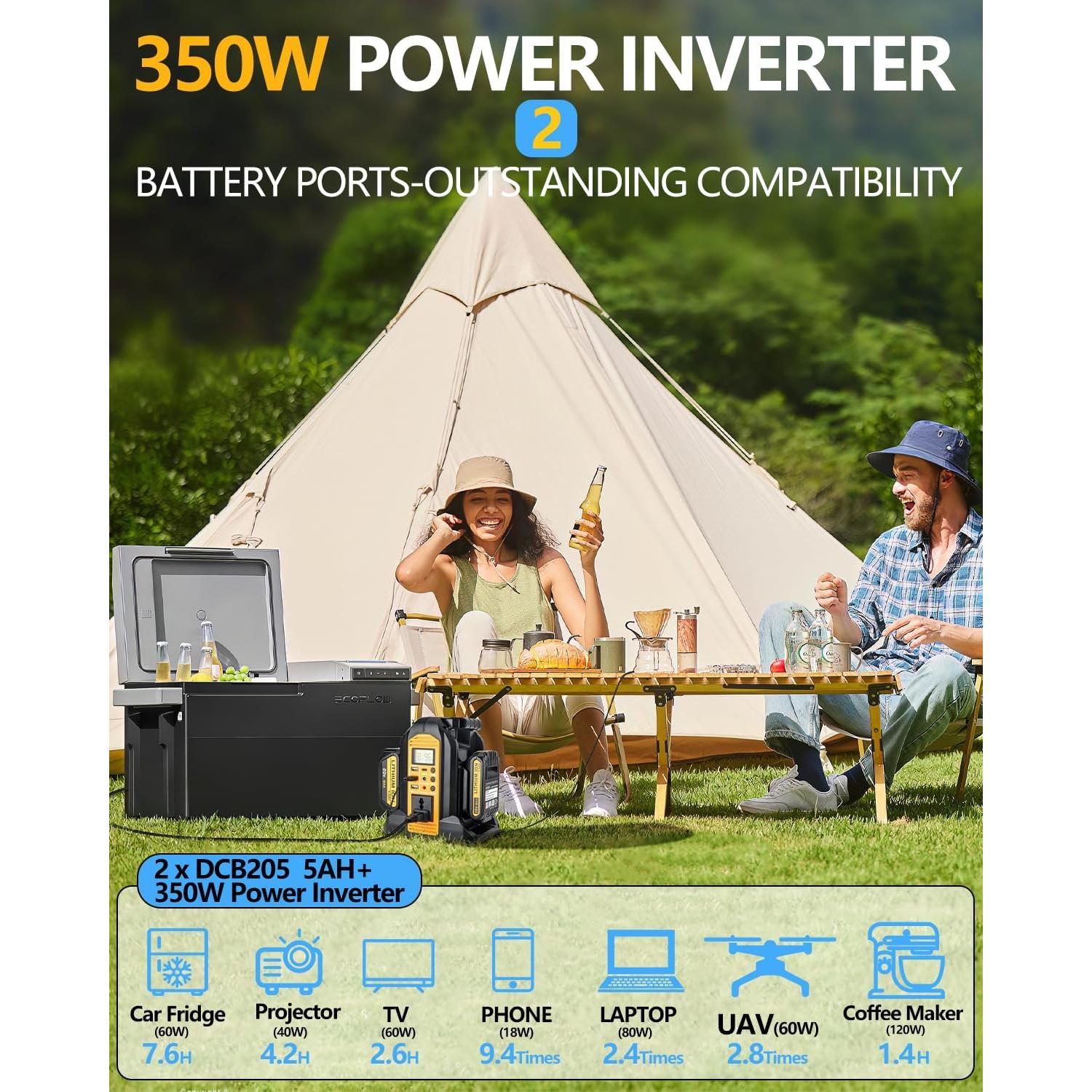 Inversor de Potencia Taingwei 350W para Batería Dewalt 20V