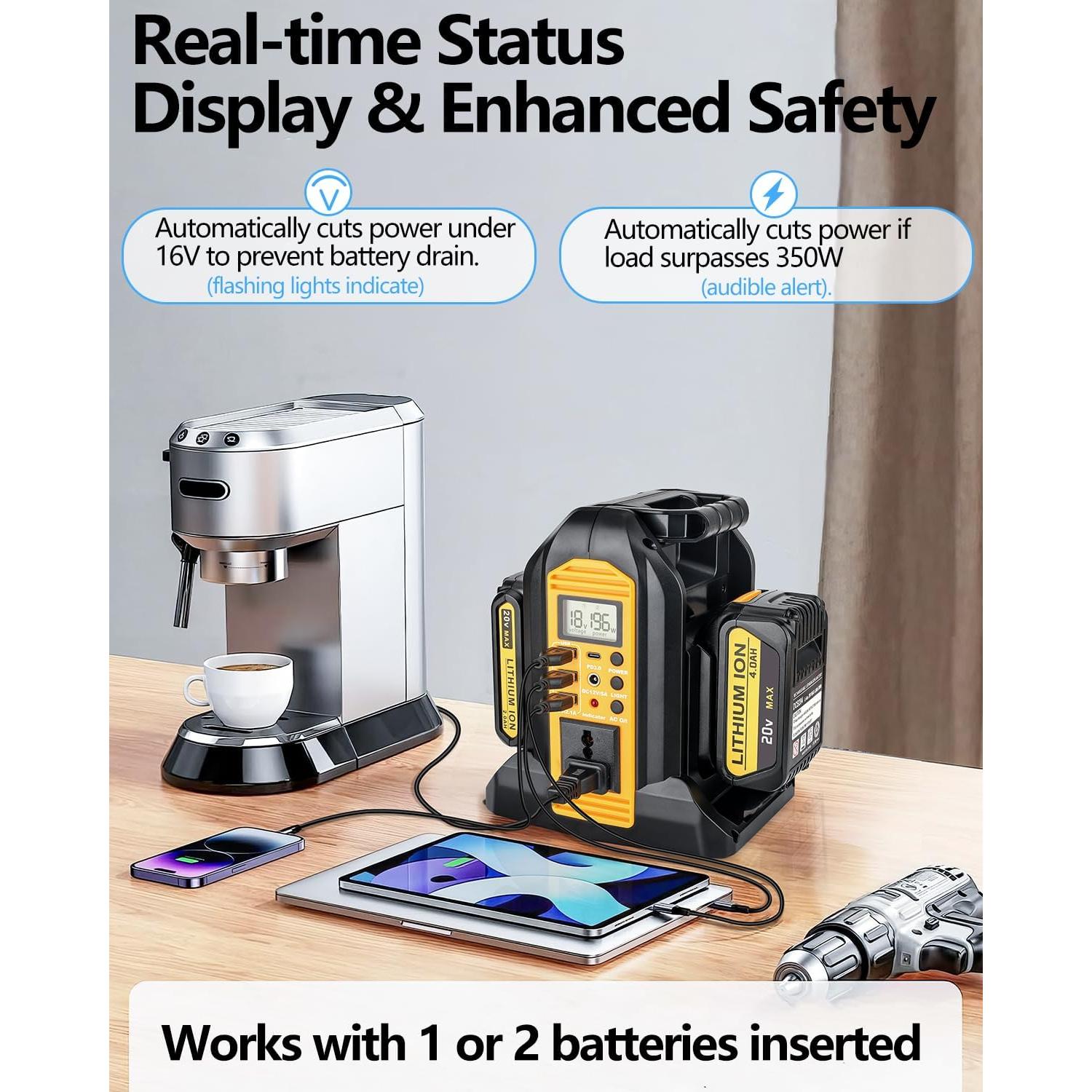 Inversor de Potencia Taingwei 350W para Batería Dewalt 20V