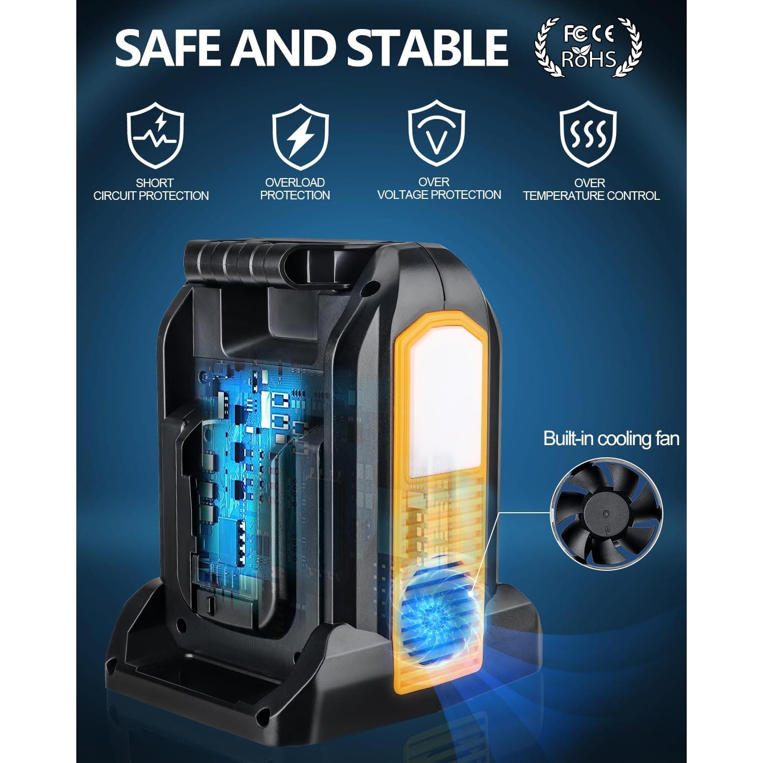 Inversor de Potencia Taingwei 350W para Batería Dewalt 20V