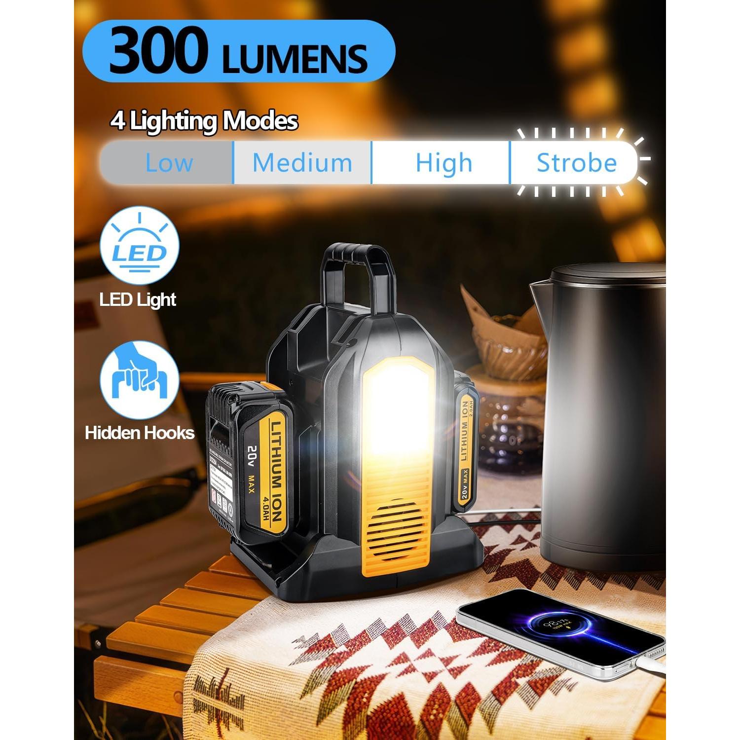 Inversor de Potencia Taingwei 350W para Batería Dewalt 20V