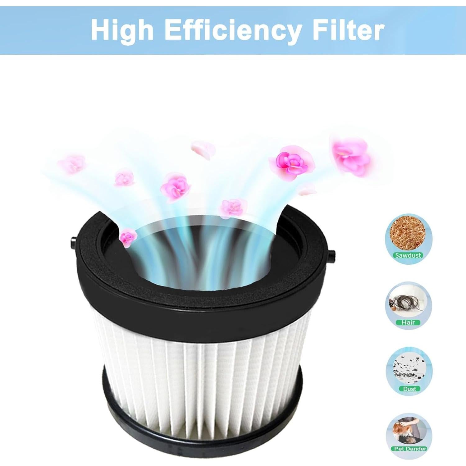 Paquete de 6 Filtros HEPA Rjnlsc para Aspiradora DEWALT 20V