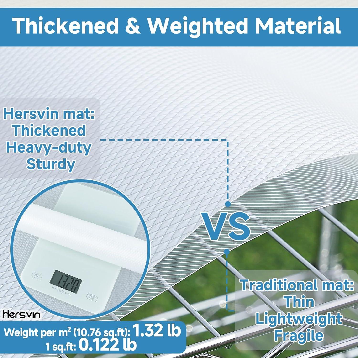 Forro de estantería Hersvin 30.5 cm x 610 cm EVA antideslizante