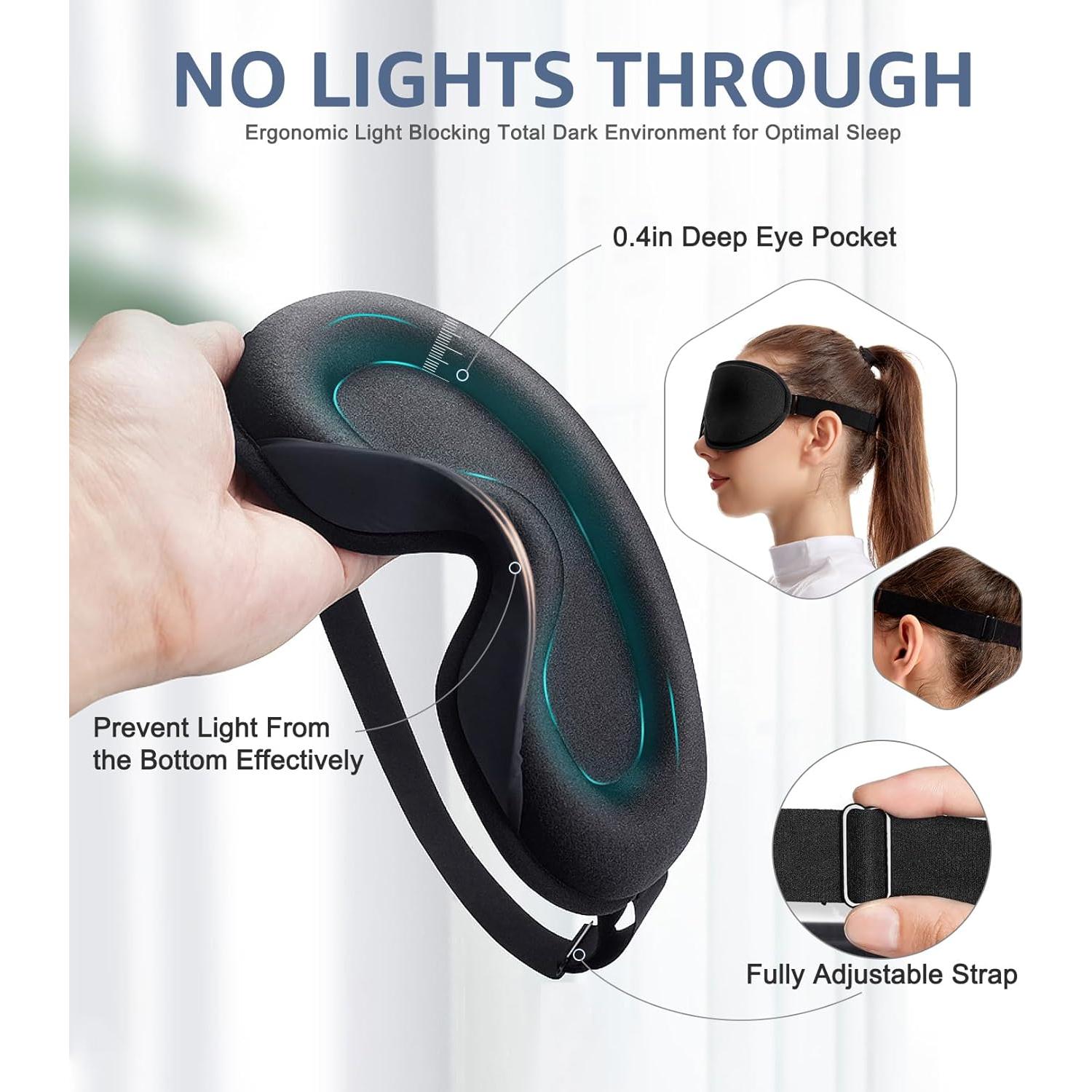 Máscara de Sueño HiRui 3D Ajustable para Bloquear Luz - Negro