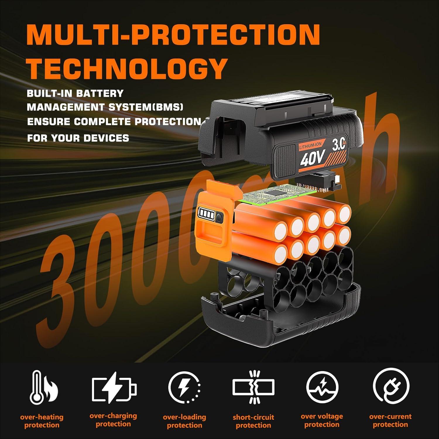Batería de Litio 40V 3.0Ah Supowill para Black and Decker