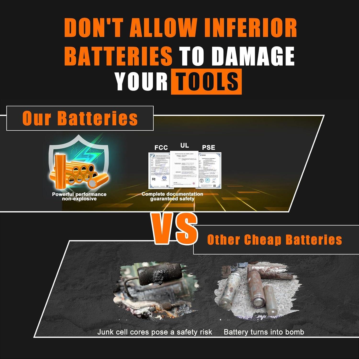 Batería de Litio 40V 3.0Ah Supowill para Black and Decker