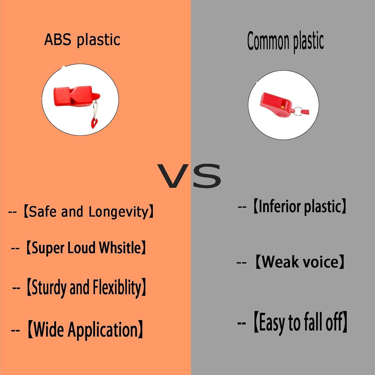 Silbato Deportivo 2LL4HM Rojo - Sonido Fuerte y Duradero