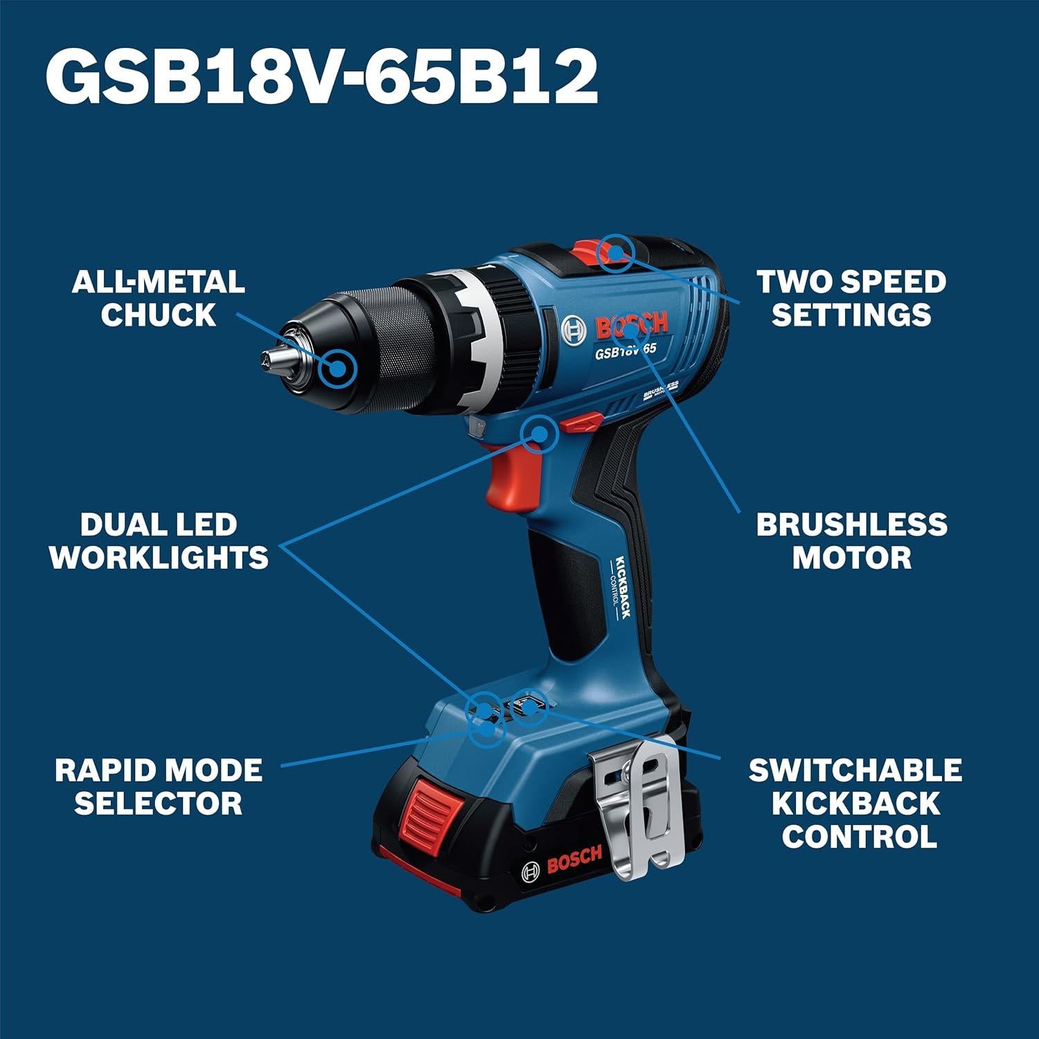 Taladro Atornillador de Percusión Bosch GSB18V-65B12 18V