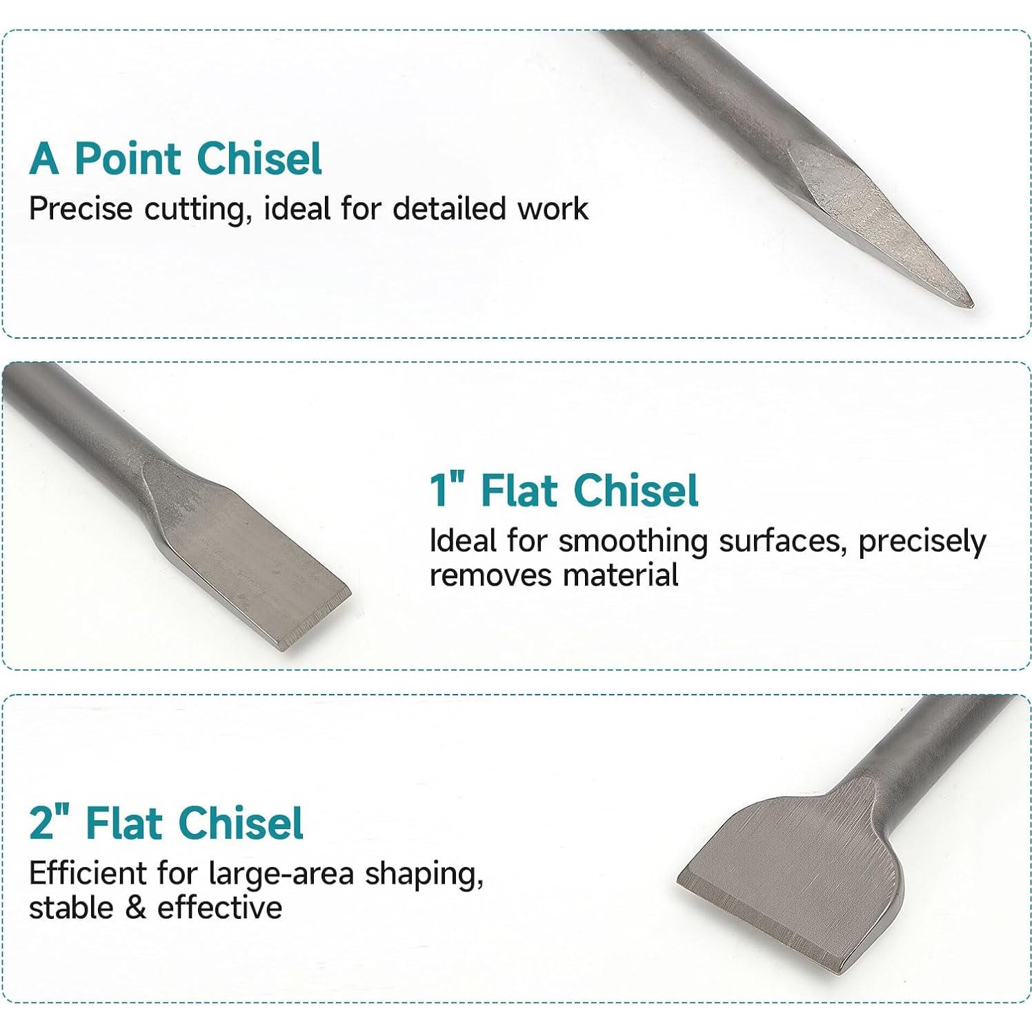Juego de 4 Cinceles SDS Plus YOSIGHT 25.4 cm Carburo