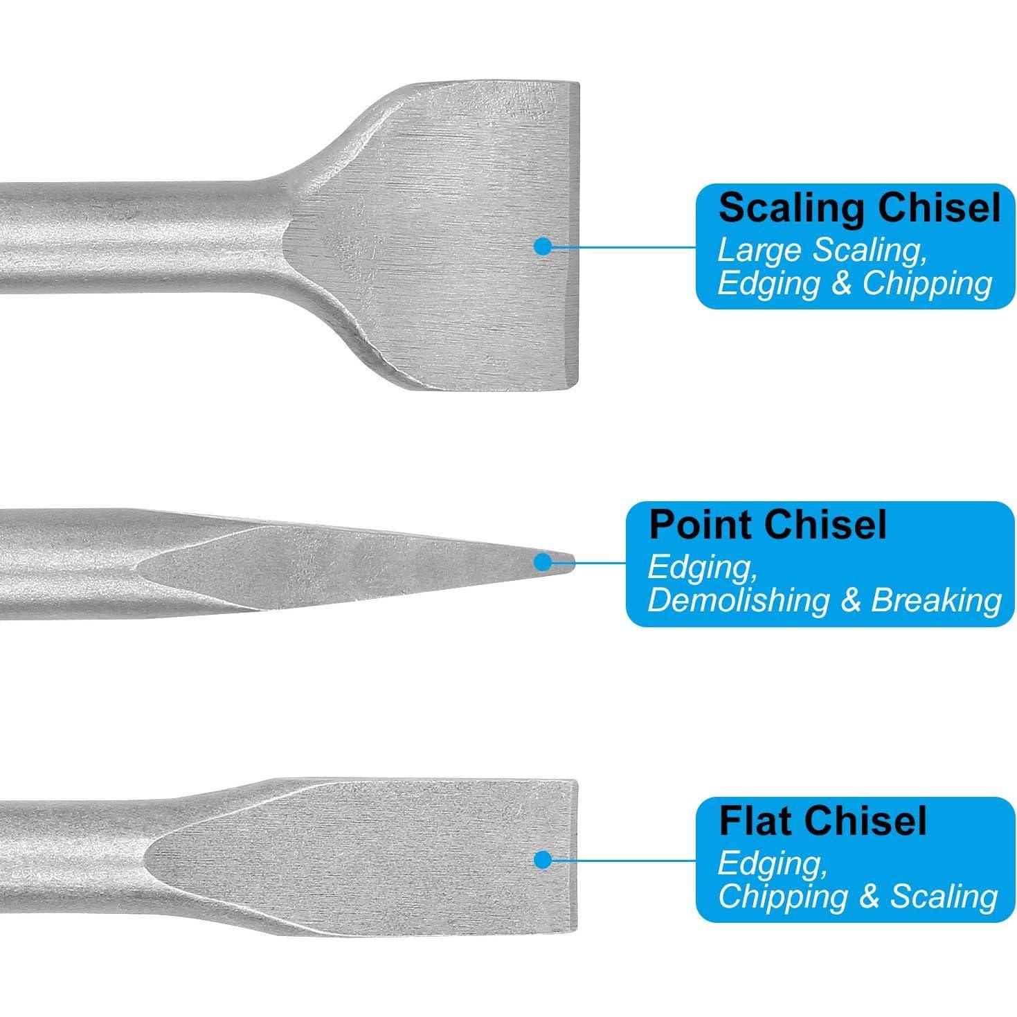 Juego de Brocas y Cinceles SDS Max CertBuy 6 Piezas 280mm