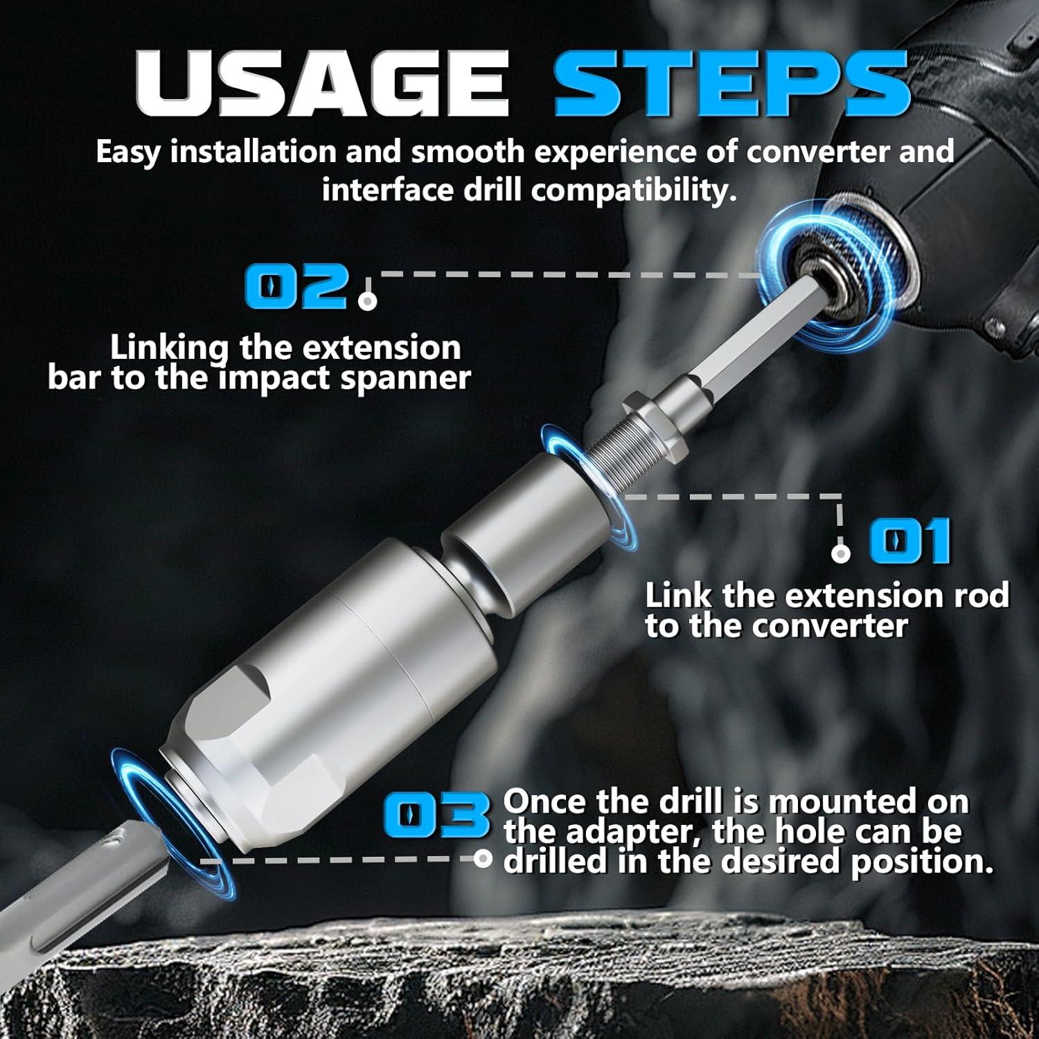 Adaptador GSTK de Cuadrado a Redondo con 4 Brocas