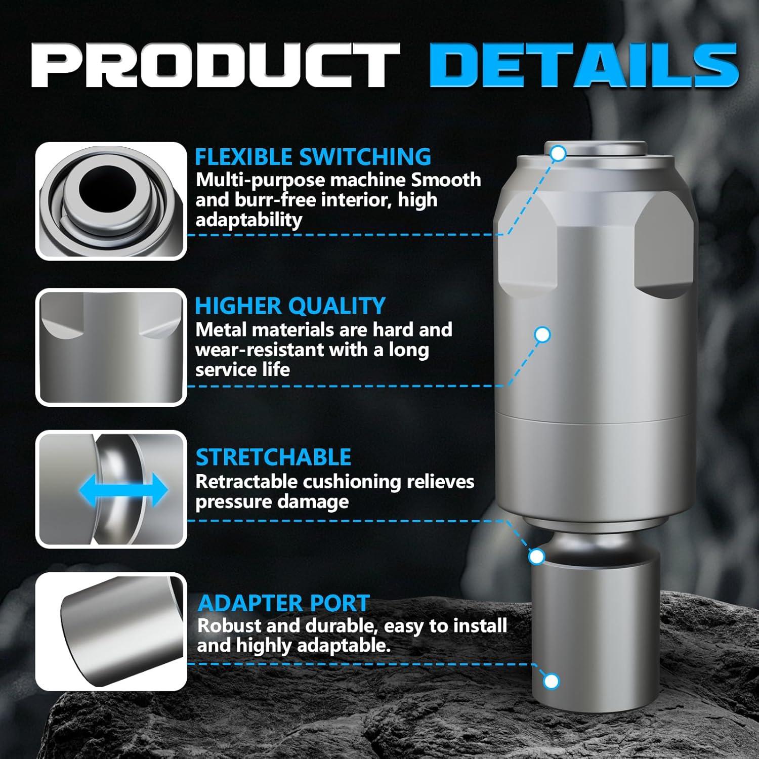 Adaptador GSTK de Cuadrado a Redondo con 4 Brocas