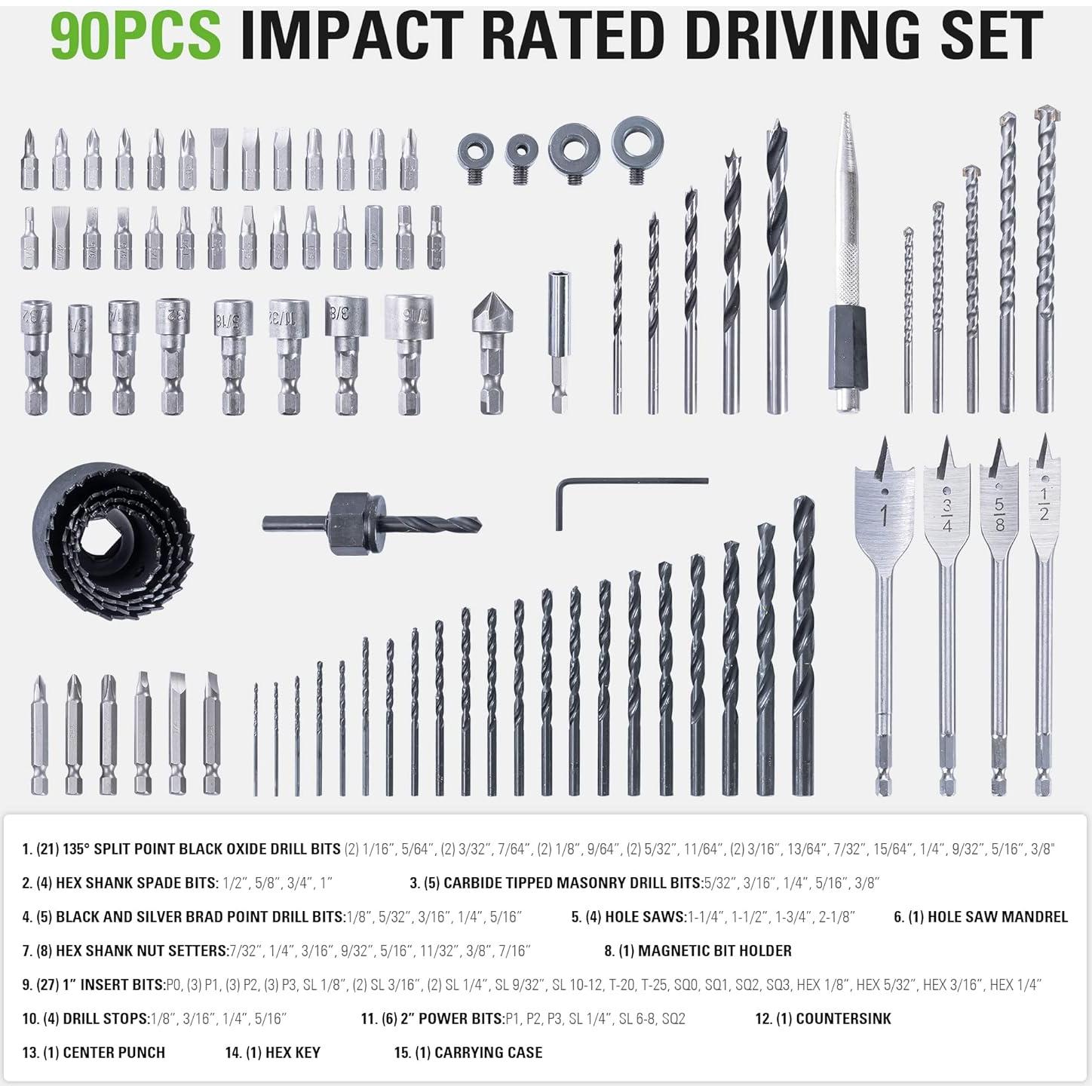 Juego de Brocas y Puntas Greenworks 90 Piezas Óxido Negro