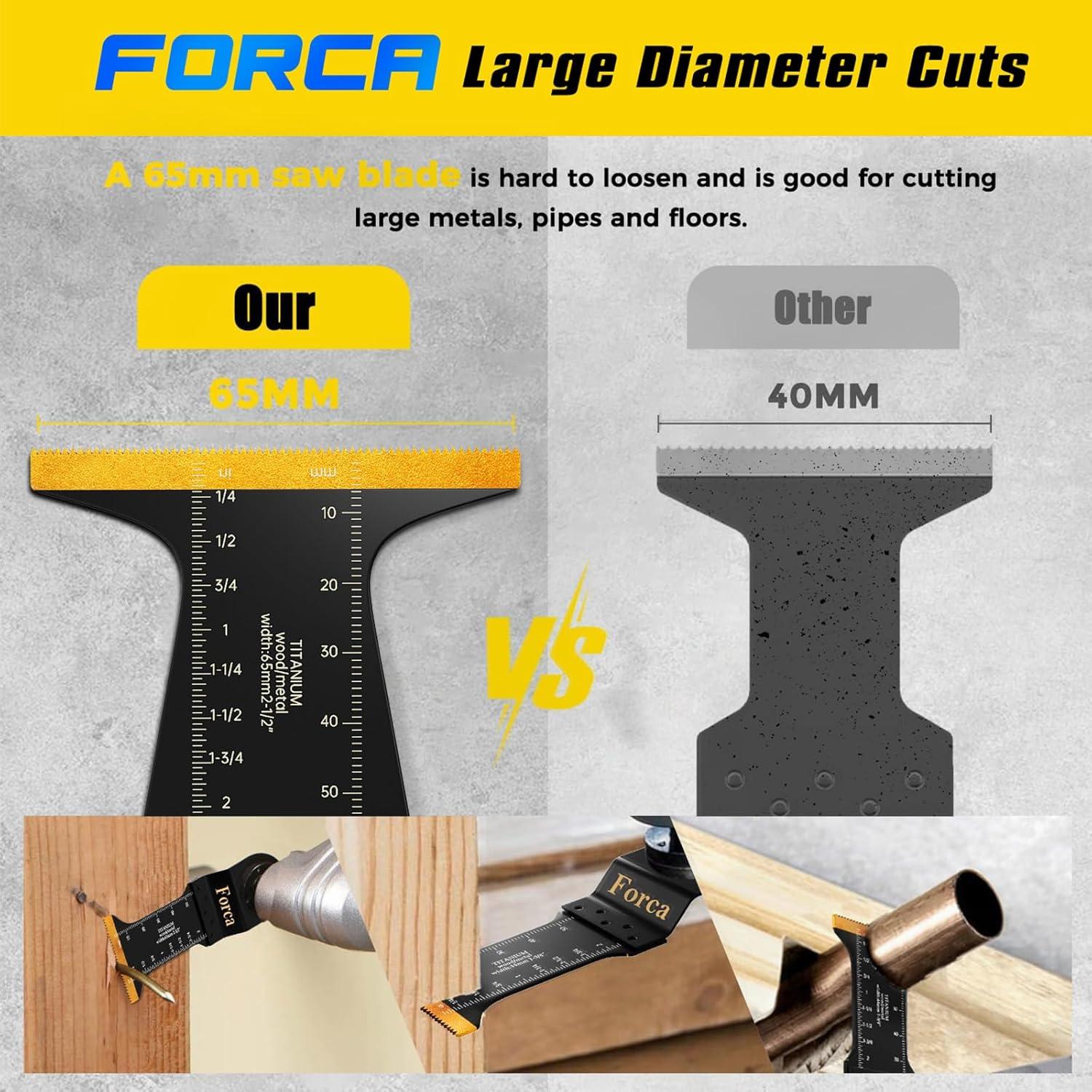 Kit de Cuchillas Oscilantes FORCA 66 Piezas Titanio para Metal y Madera