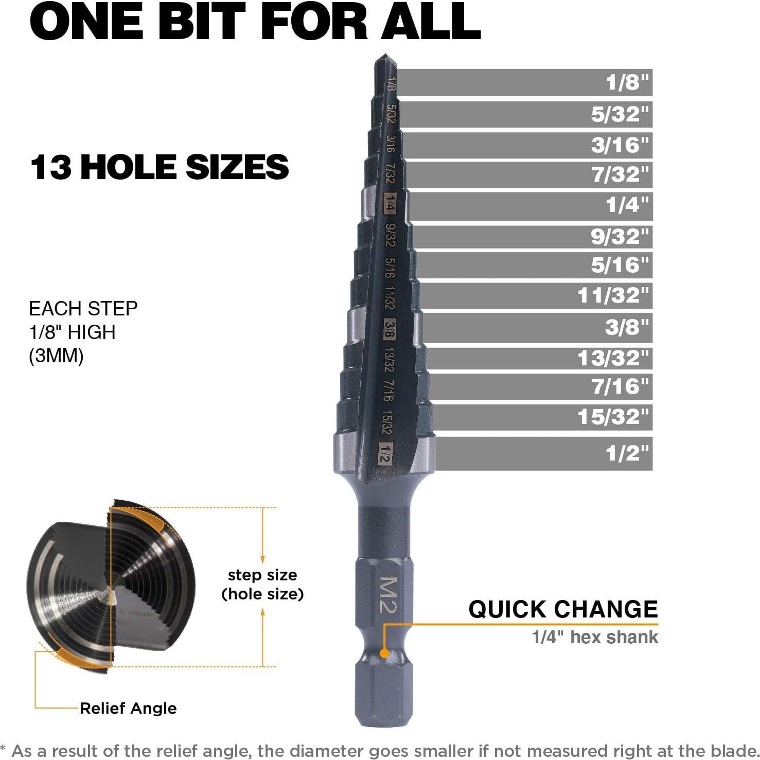 Broca Escalonada Doble Flute Jerax HSS 1/8" - 1/2" para Metal y Madera