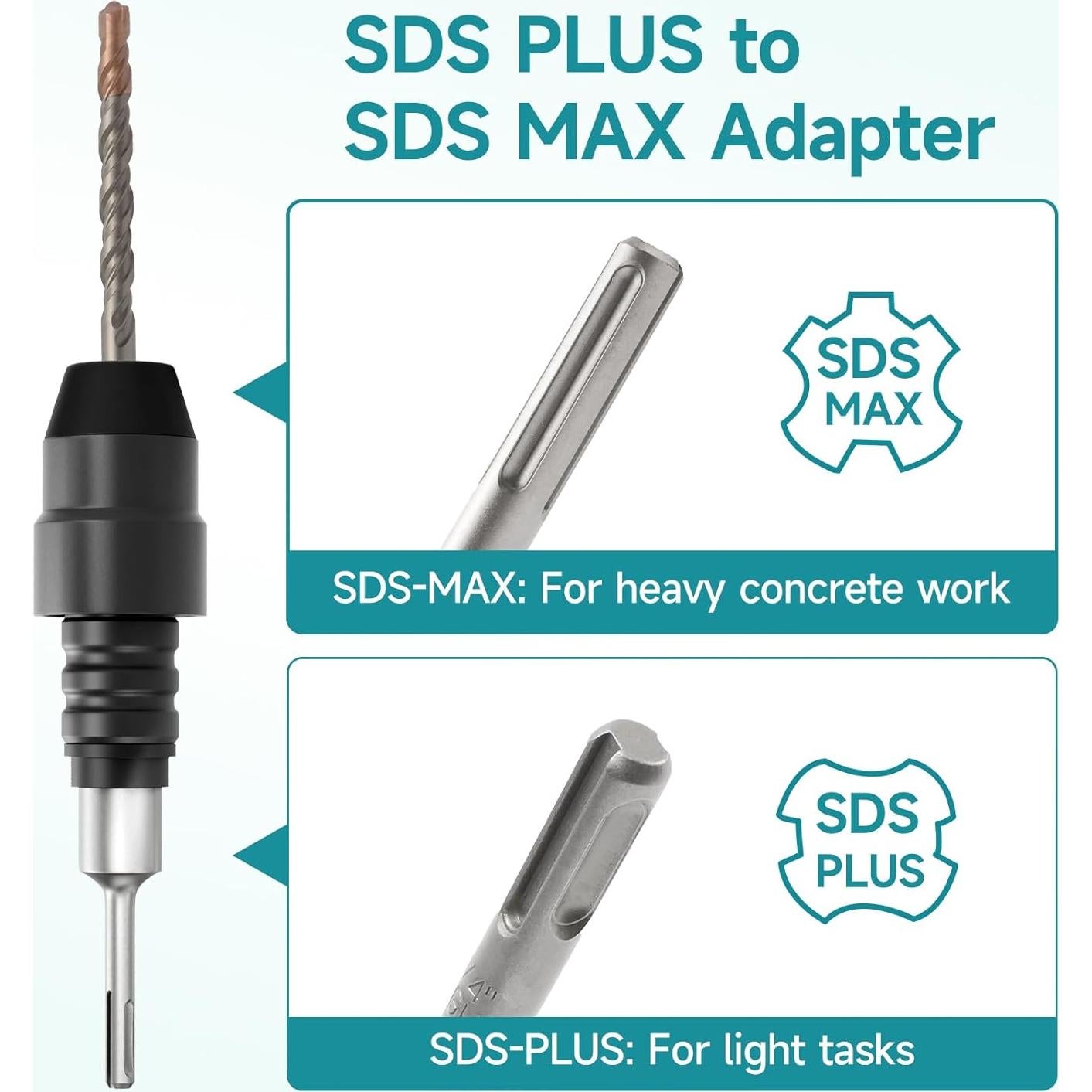 Adaptador SDS-Plus a SDS-Max YOSIGHT 21 cm Acero Aleado