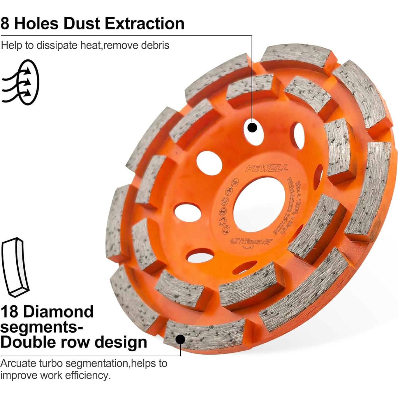 Rueda de Pulido de Concreto FEWELL 11.43 cm Doble Fila