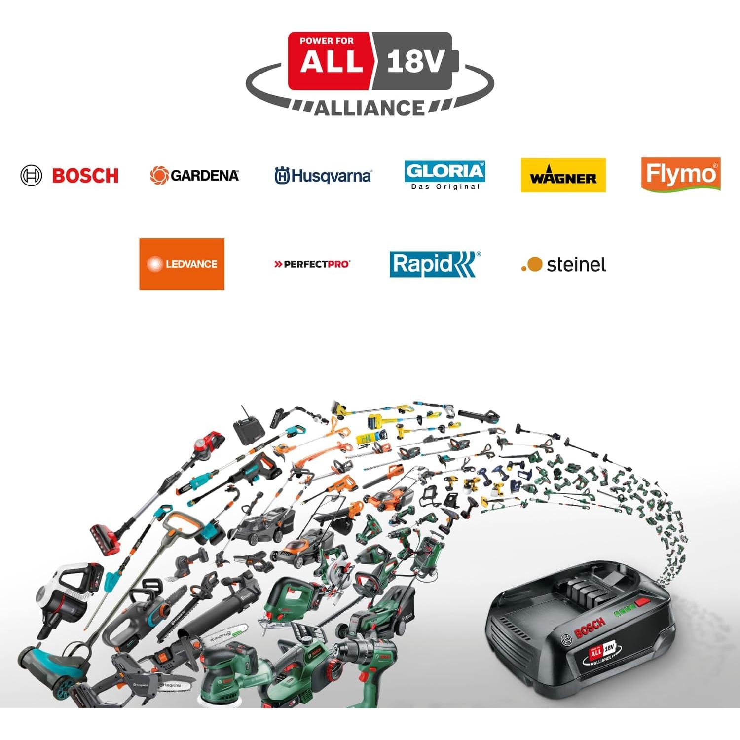 Sierra de Podar a Batería Bosch EasyChain 18V 15cm 1.3kg