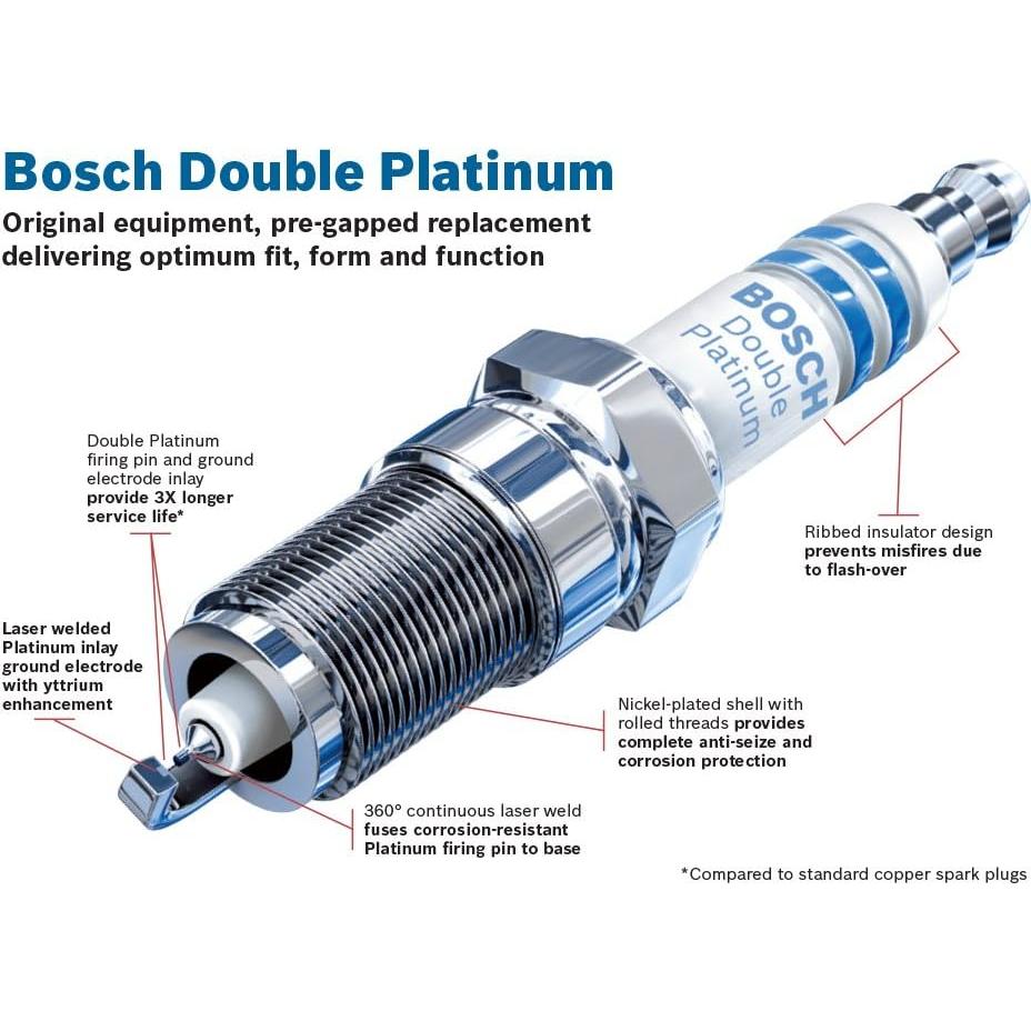 Bujía de Encendido Doble Platino Bosch 8104 - Paquete de 4