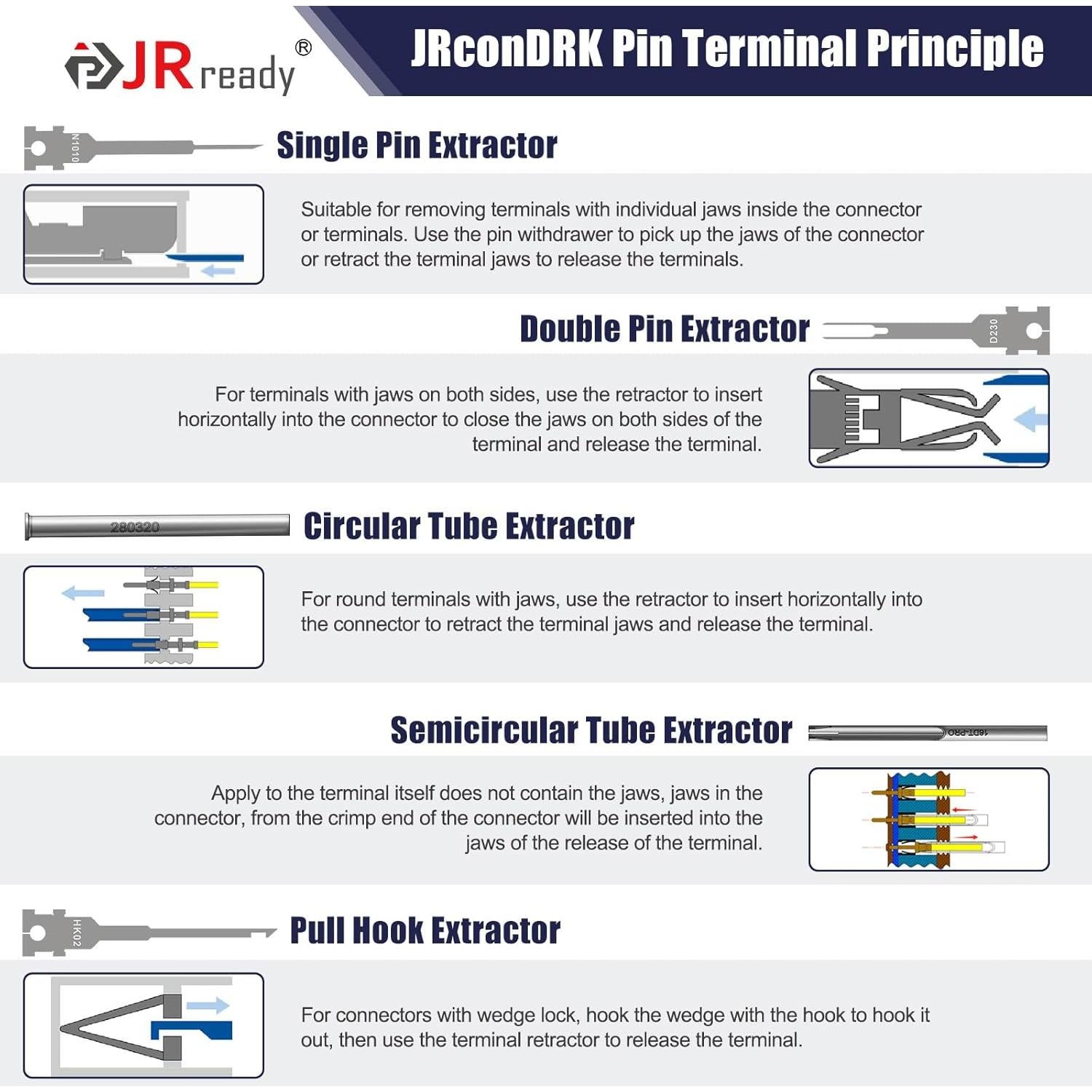 Kit de Herramientas de Extracción de Pines JRready 20PCS