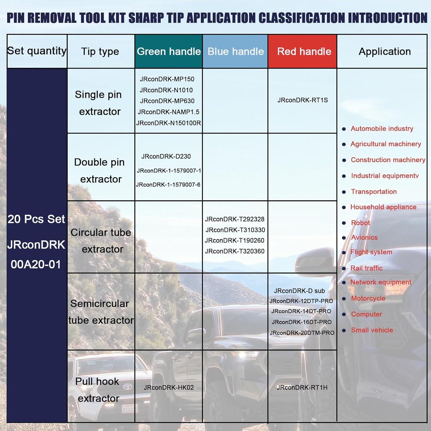 Kit de Herramientas de Extracción de Pines JRready 20PCS
