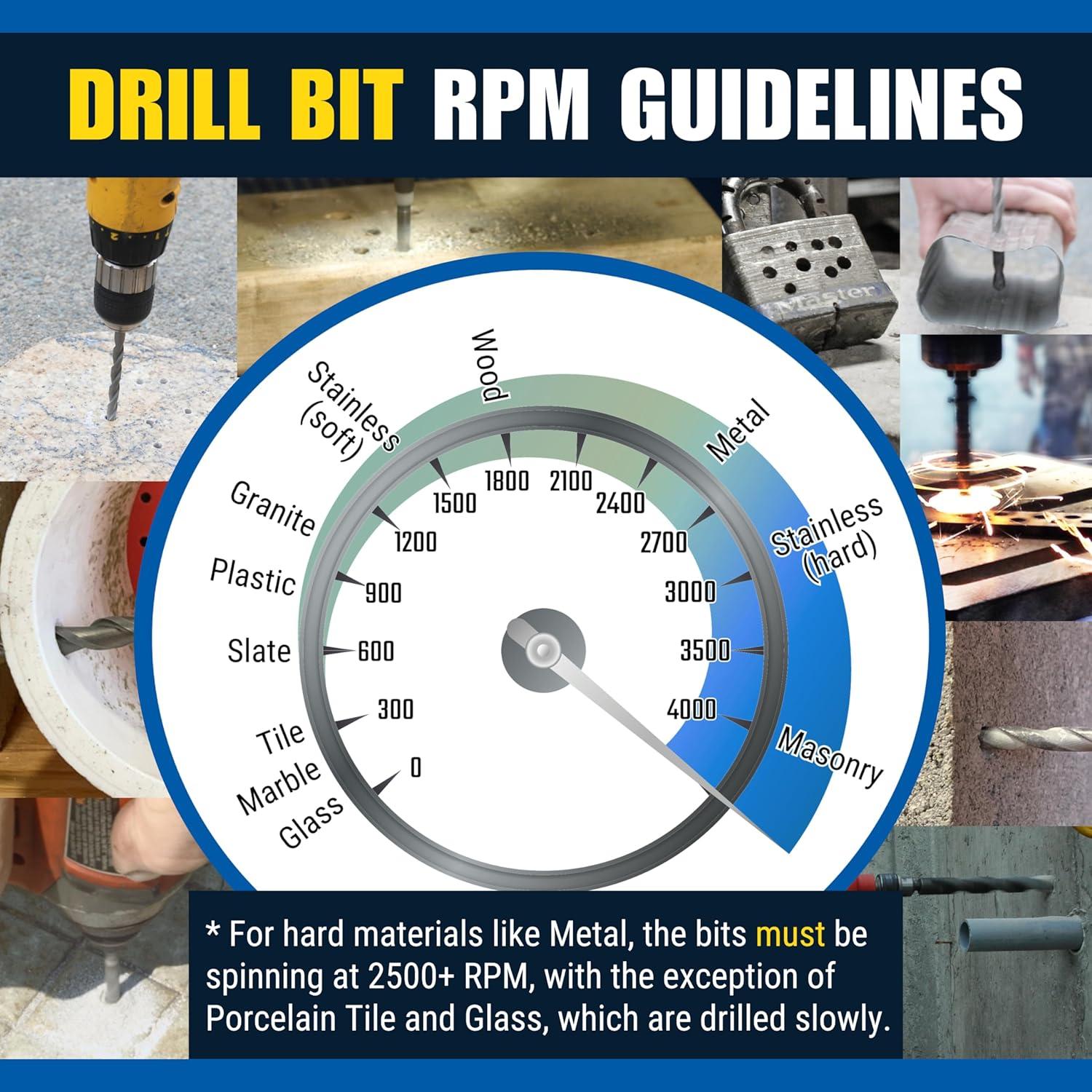 Juego de Brocas Multipropósito 7 Piezas Bad Dog - Acero Blindado