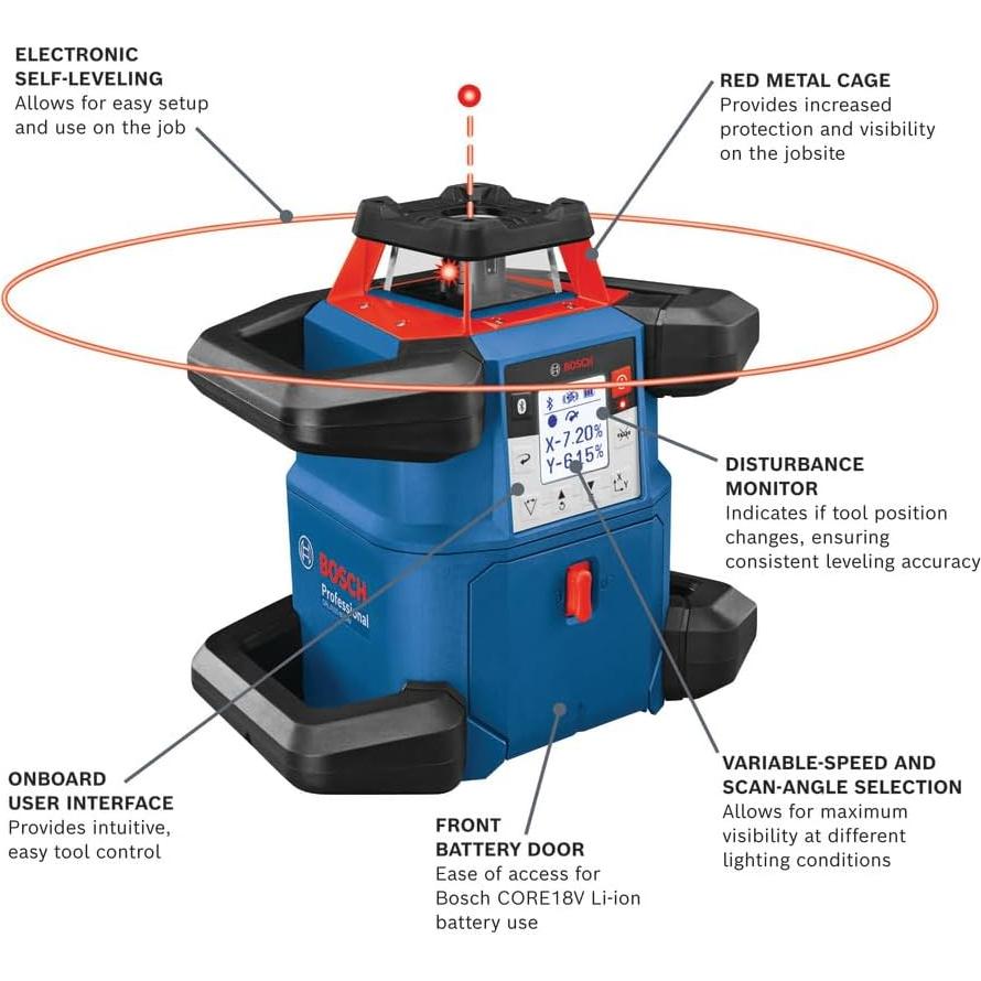 Láser Rotativo Bosch GRL4000-80CHVK 18V con Accesorios