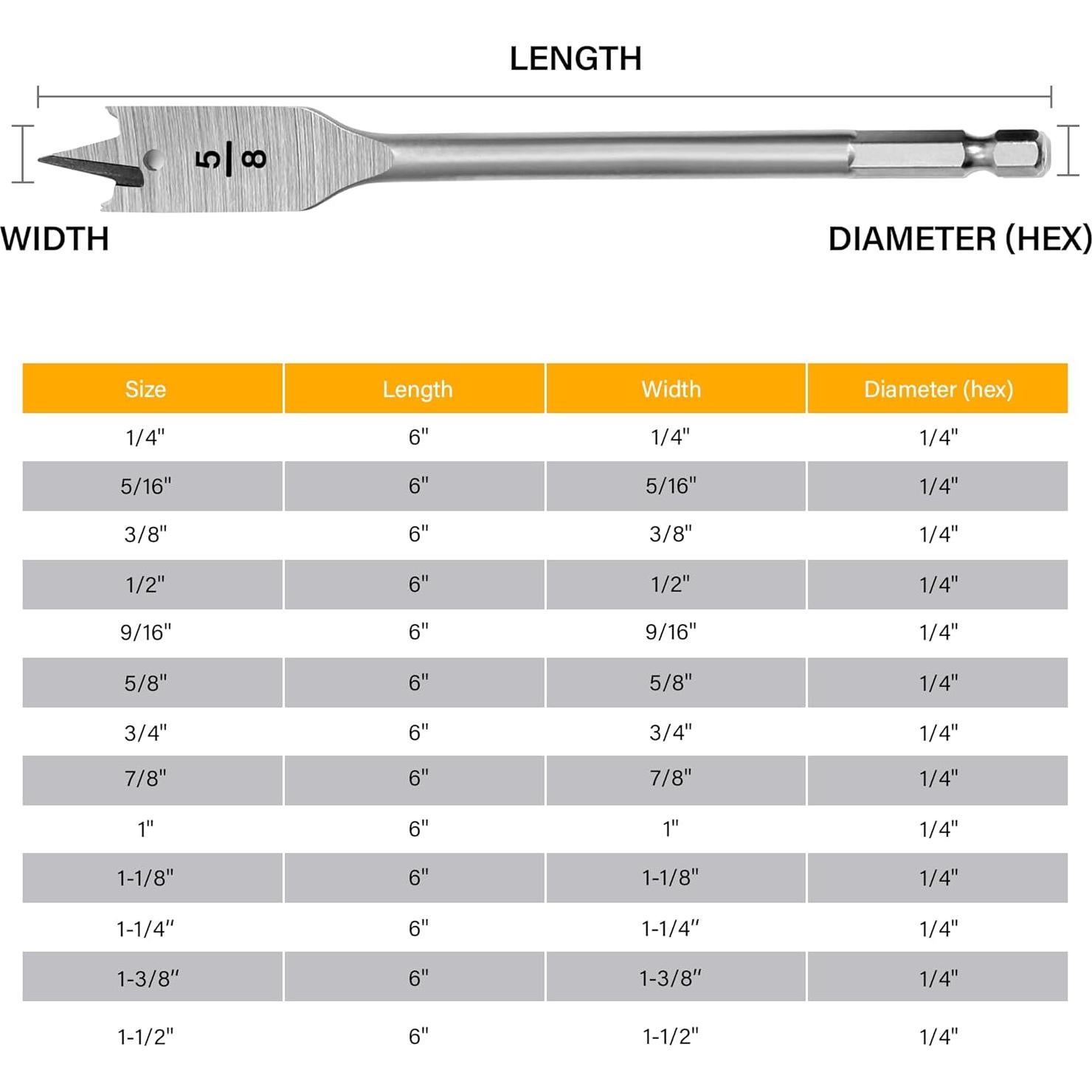 Juego de Brocas de Pala 13 Piezas ROGAPER Acero Aleado