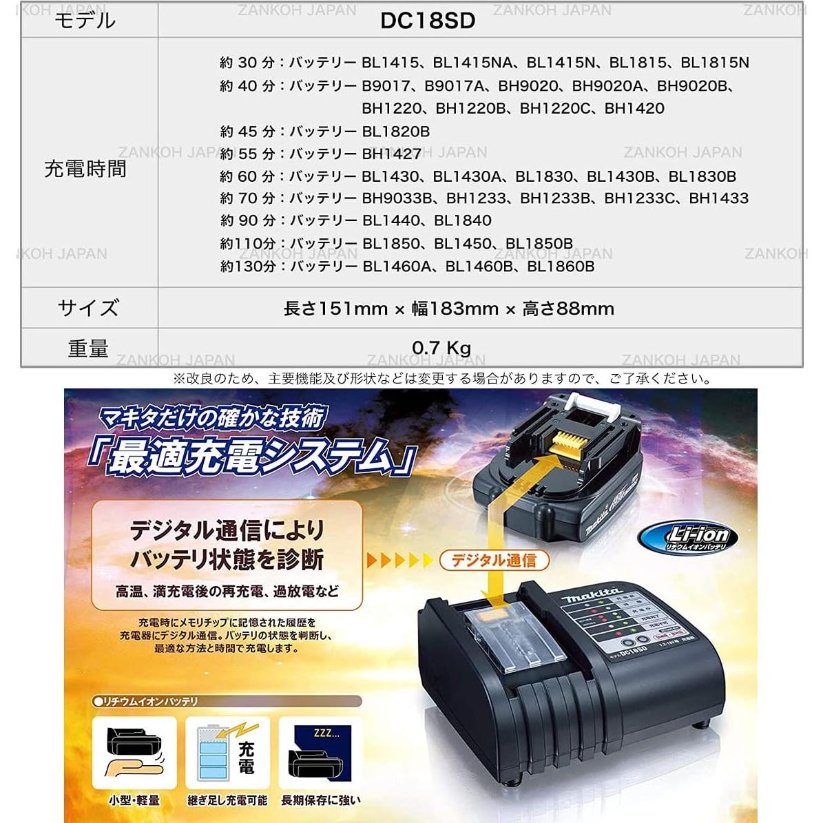Cargador Rápido Makita DC18SD 14.4V-18V Ion Litio