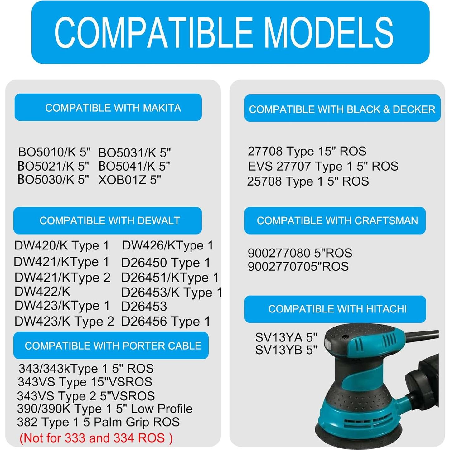 Paquete de 2 almohadillas de lijado 5" Pakmee para Makita