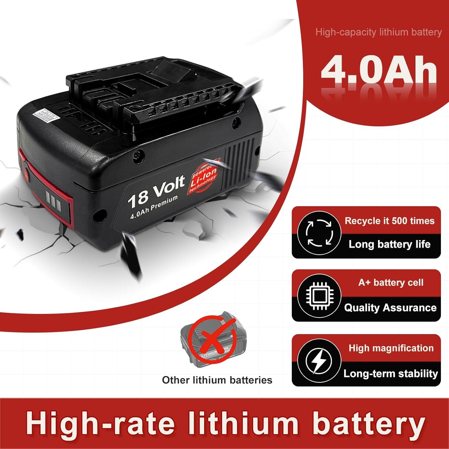 Paquete de 2 Baterías de Litio Bosch 18V 4.0Ah 72Wh