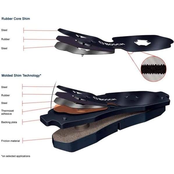 Pastillas de Freno Cerámicas BOSCH BC1602 Traseras para Ford F-150