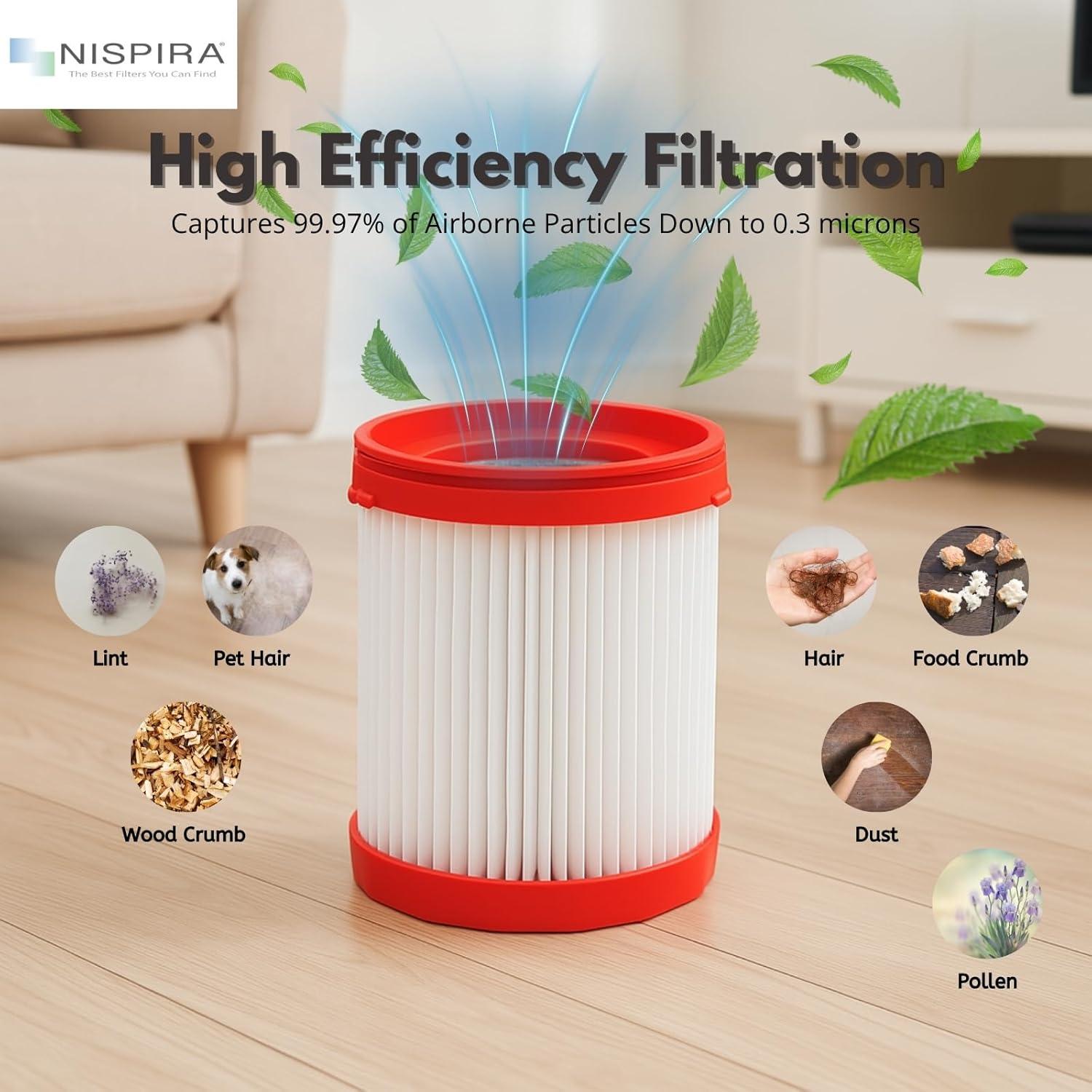 Filtro HEPA Nispira VF320H para Aspiradora Bosch 18V 2.6L