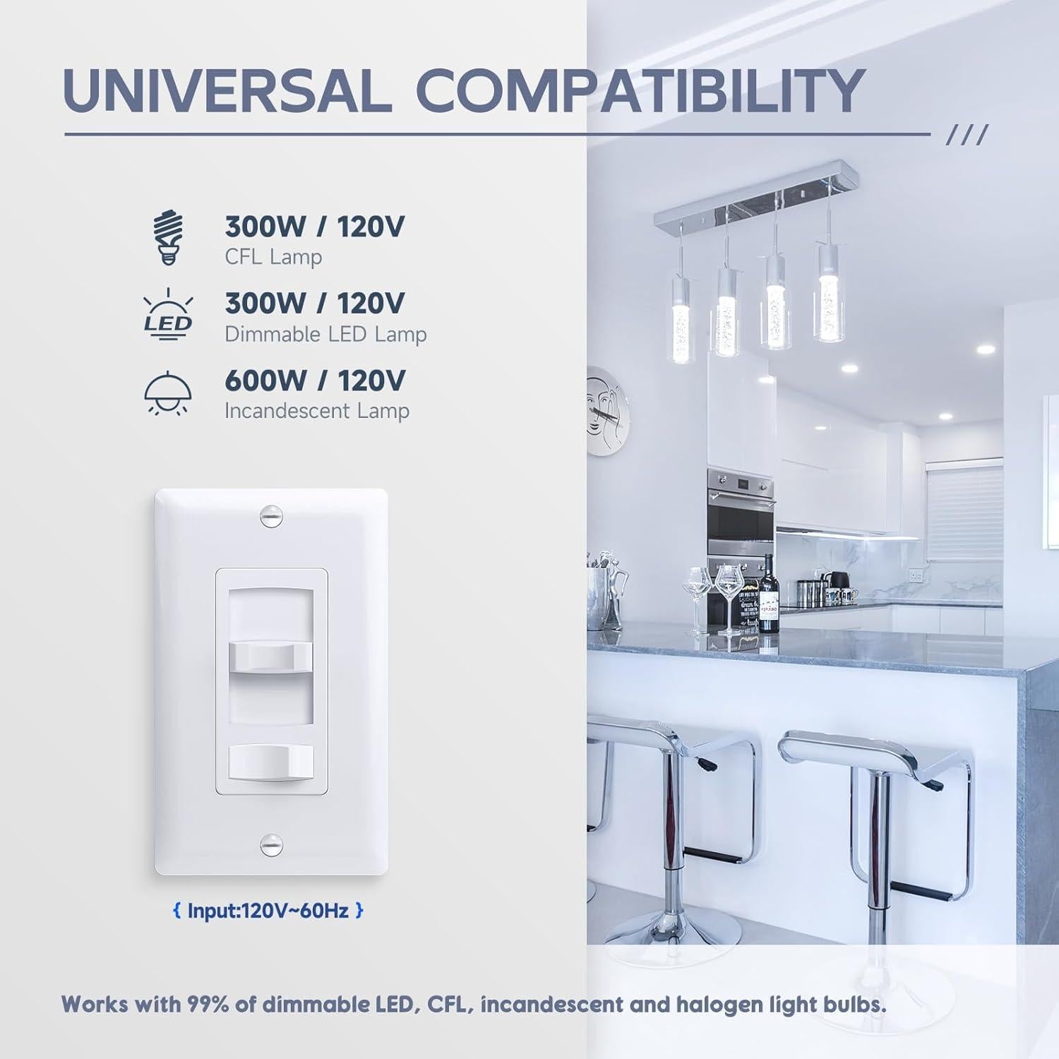 Interruptor Regulador LED ECOELER Blanco 150W/600W con Placa