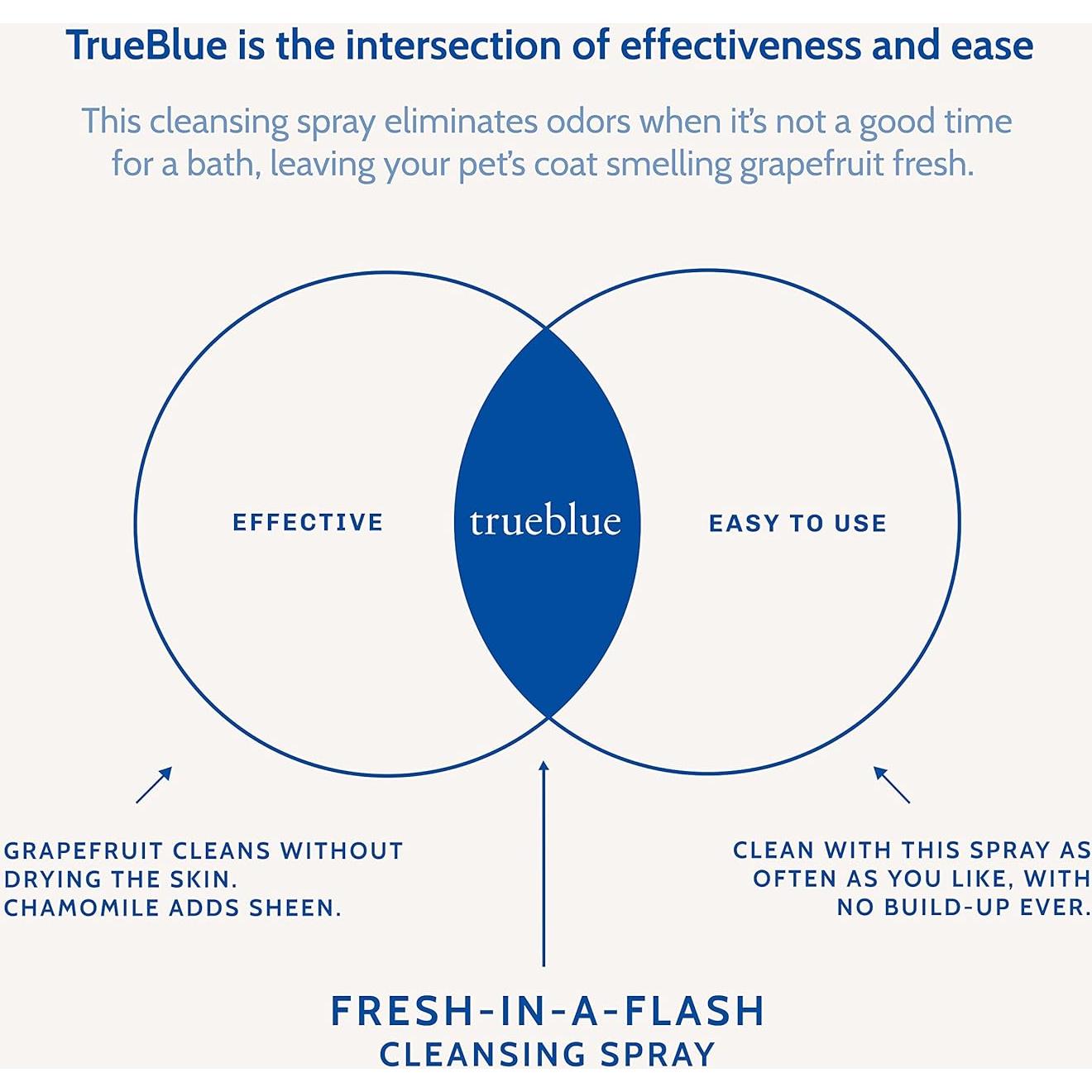 Spray Limpiador para Perros TrueBlue Pomelo y Manzanilla 256 ml