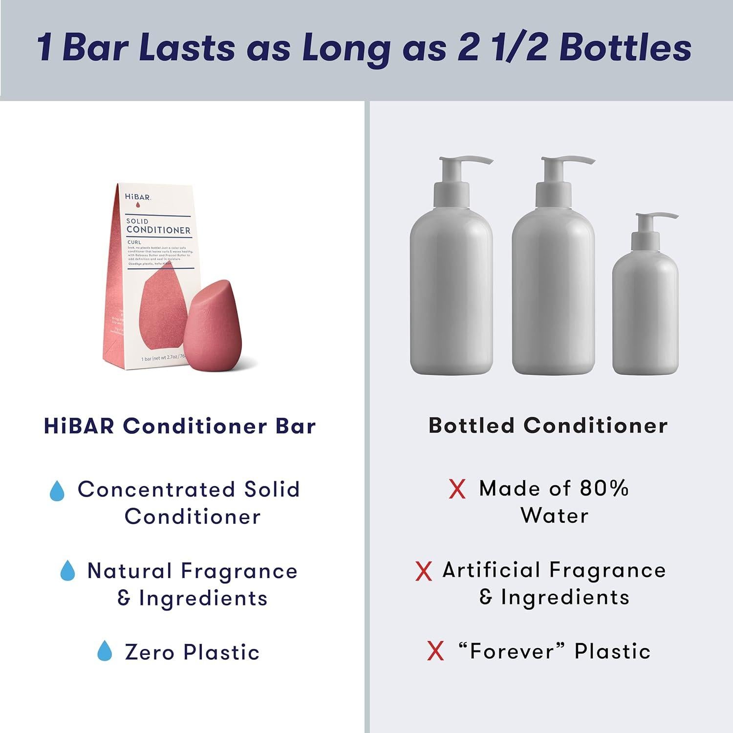 Acondicionador Sólido HiBAR para Rizos - 82g - Vegano y Sin Plástico