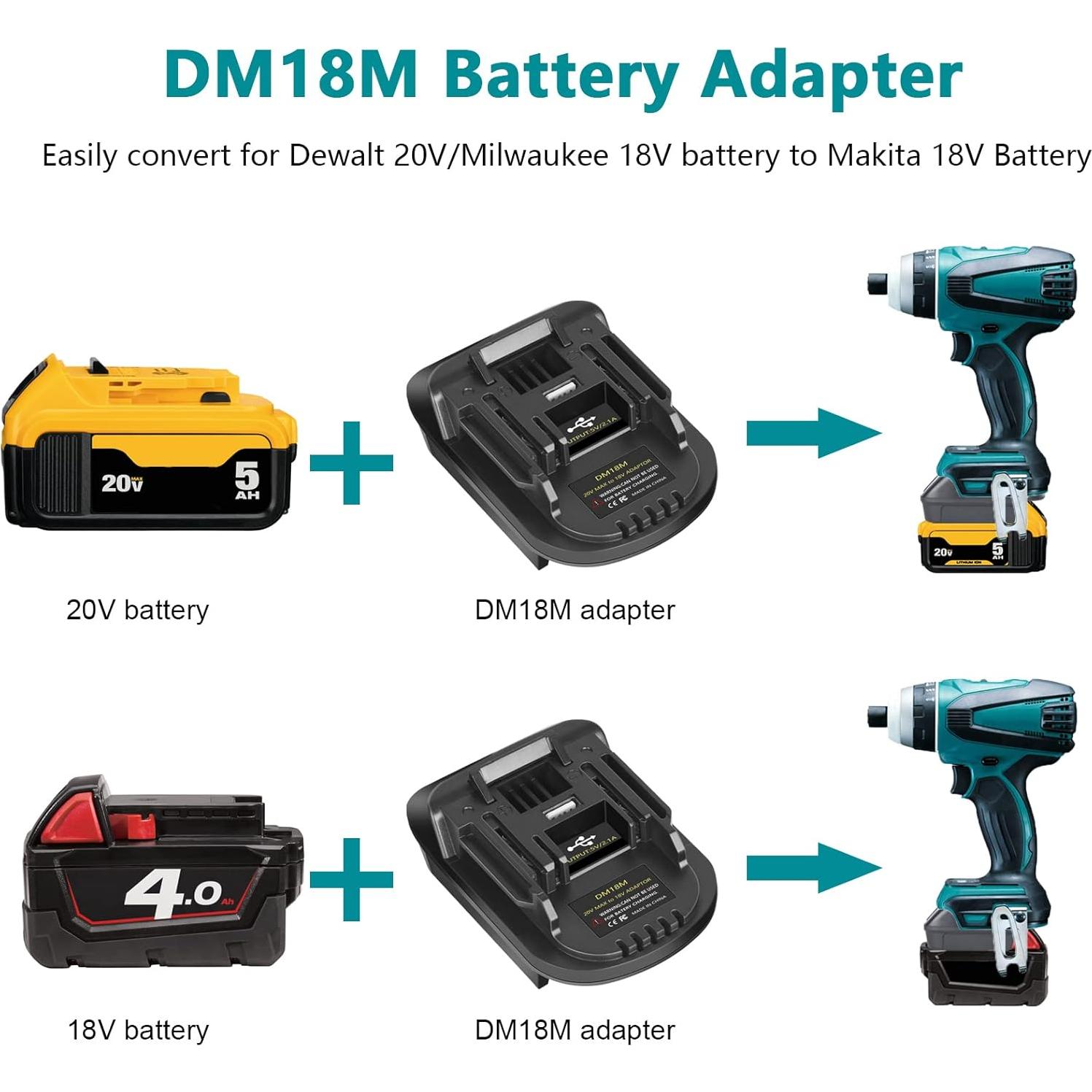 Adaptador de Batería KUNLUN DM18M para Makita 18V con USB