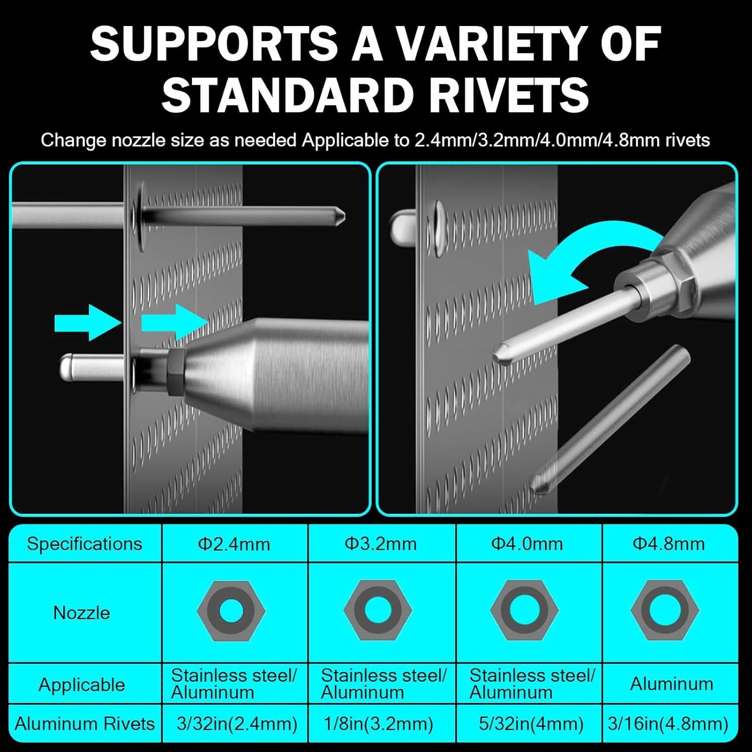Pistola de Remaches Inalámbrica ZUYIYI 18V Sin Batería
