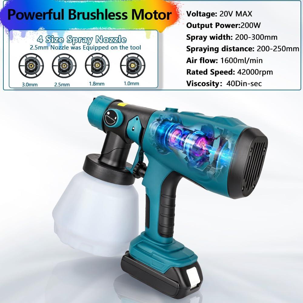 Pulverizador de Pintura Sin Cable Choerinton para Batería Makita