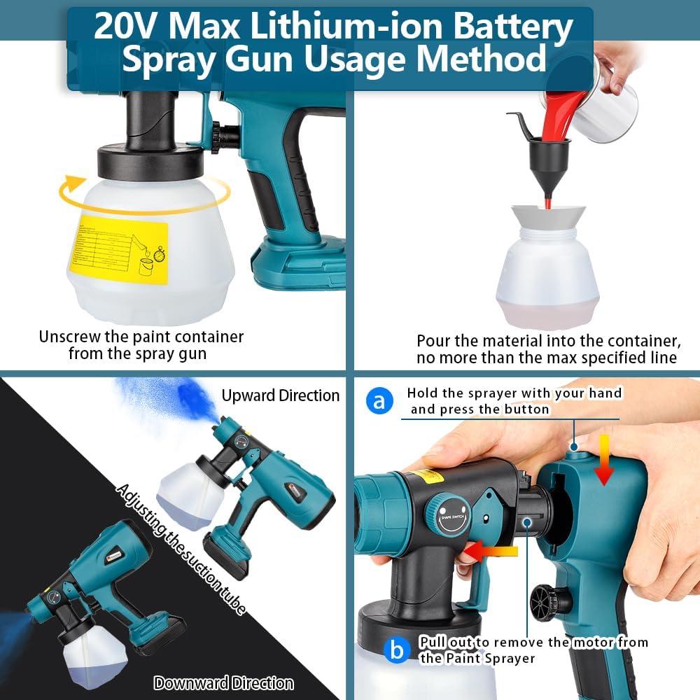 Pulverizador de Pintura Sin Cable Choerinton para Batería Makita