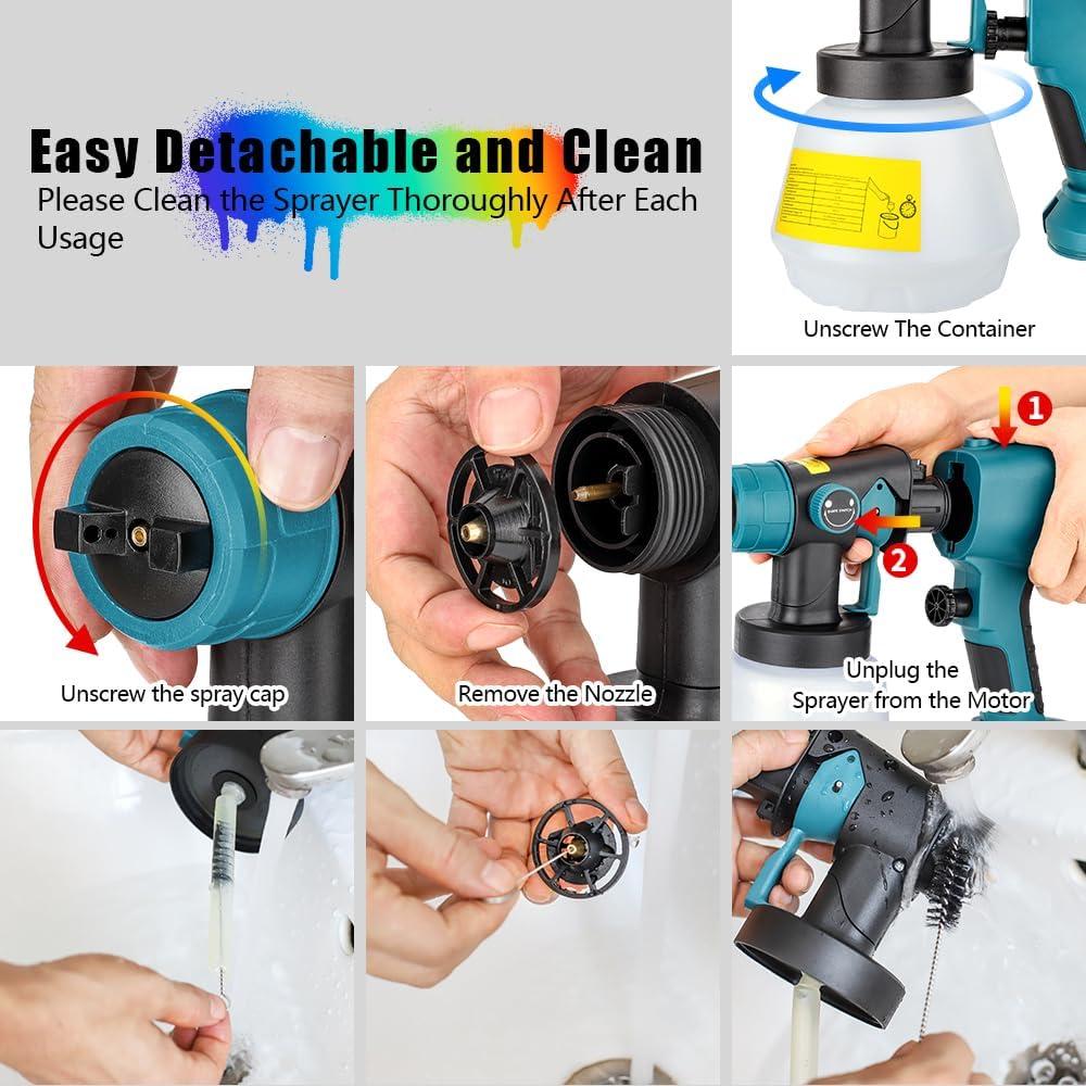 Pulverizador de Pintura Sin Cable Choerinton para Batería Makita