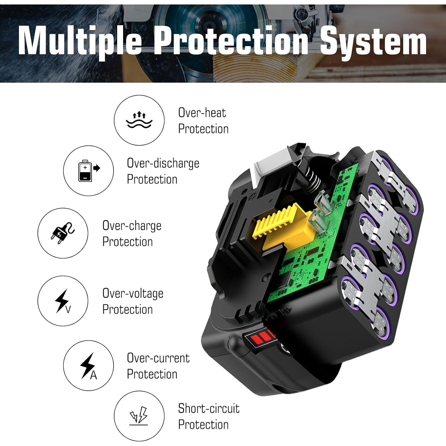 2 Baterías de Litio 18V 6000mAh Forrat BL1860B Compatible