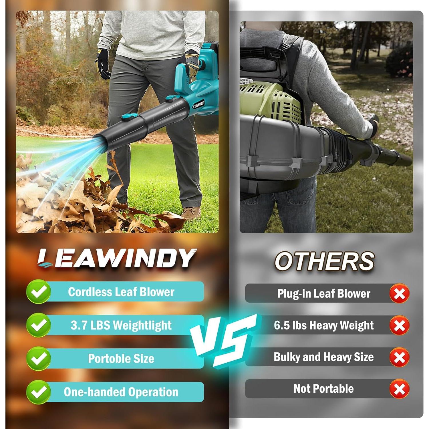 Soplador de Hojas Inalámbrico LEAWINDY 18V 500 CFM Liviano