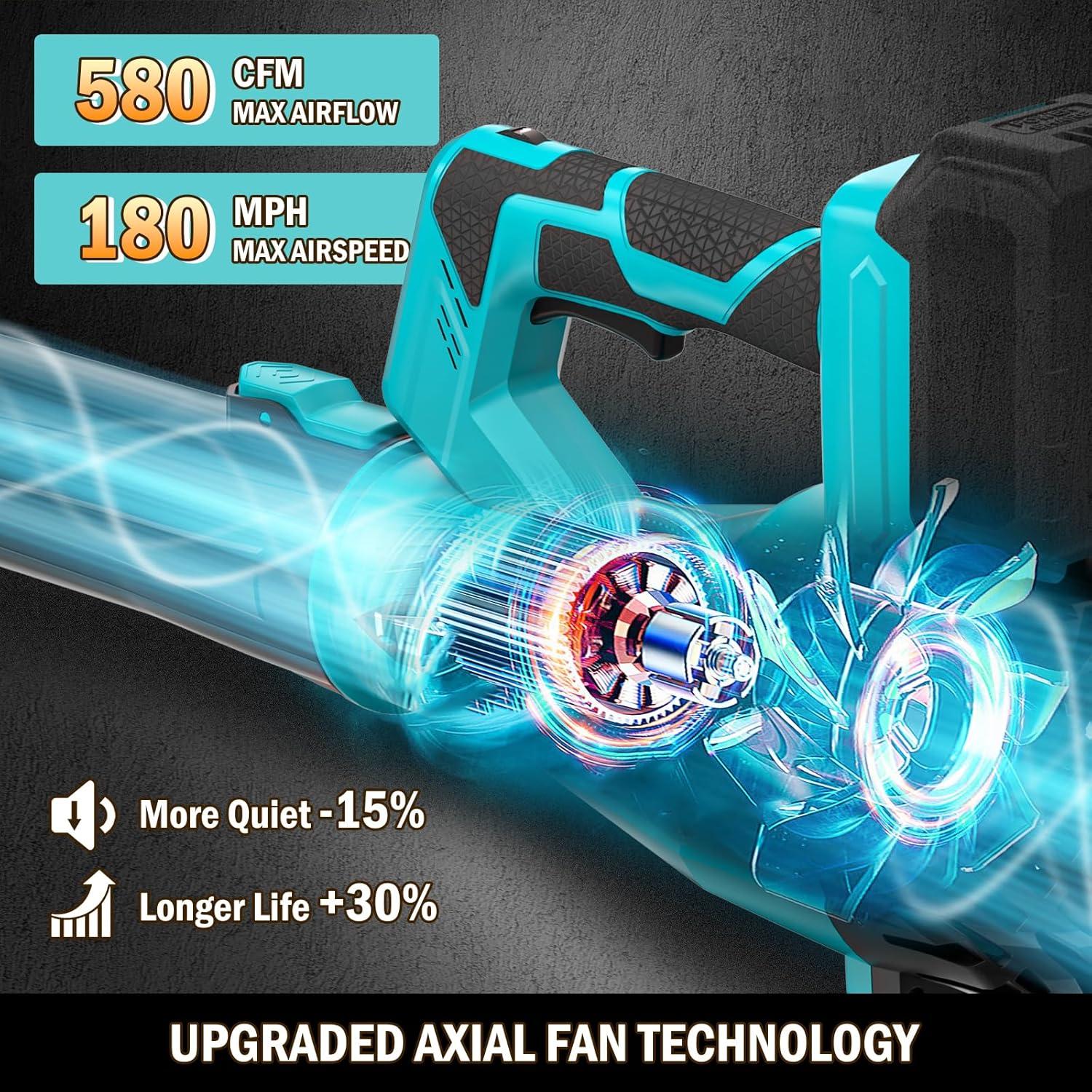 Soplador de Hojas Inalámbrico LEAWINDY 18V 500 CFM Liviano