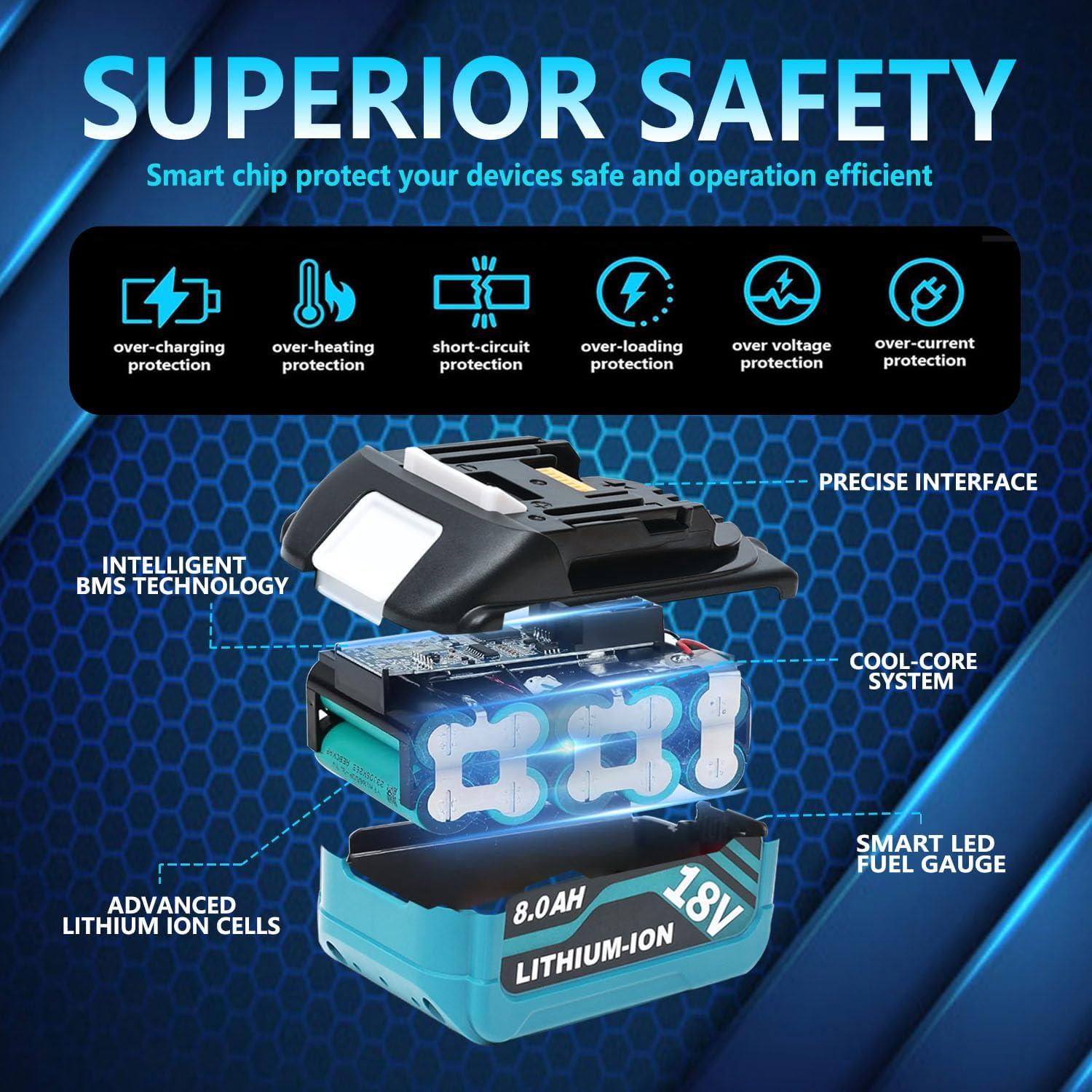 Batería de Reemplazo 18V 8000mAh HAPPLYS para Makita - Paquete de 4