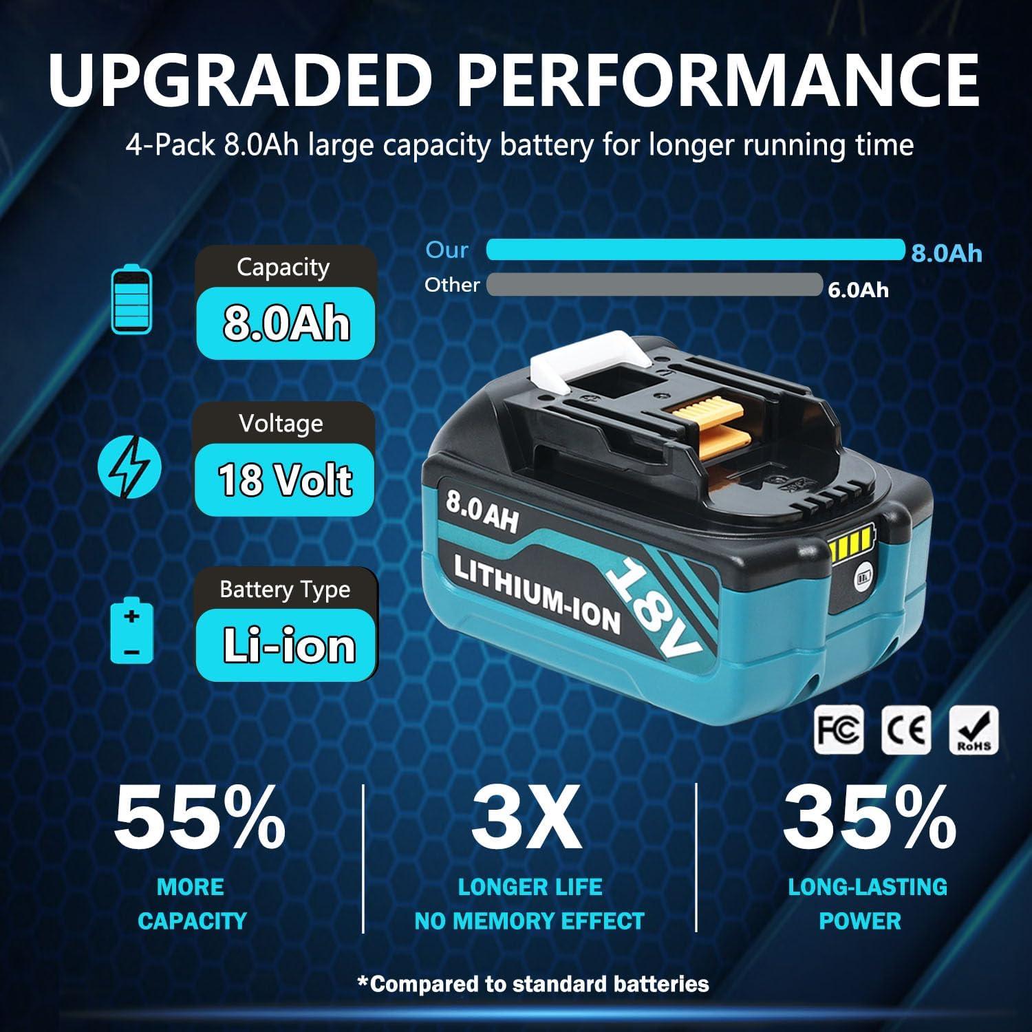 Batería de Reemplazo 18V 8000mAh HAPPLYS para Makita - Paquete de 4