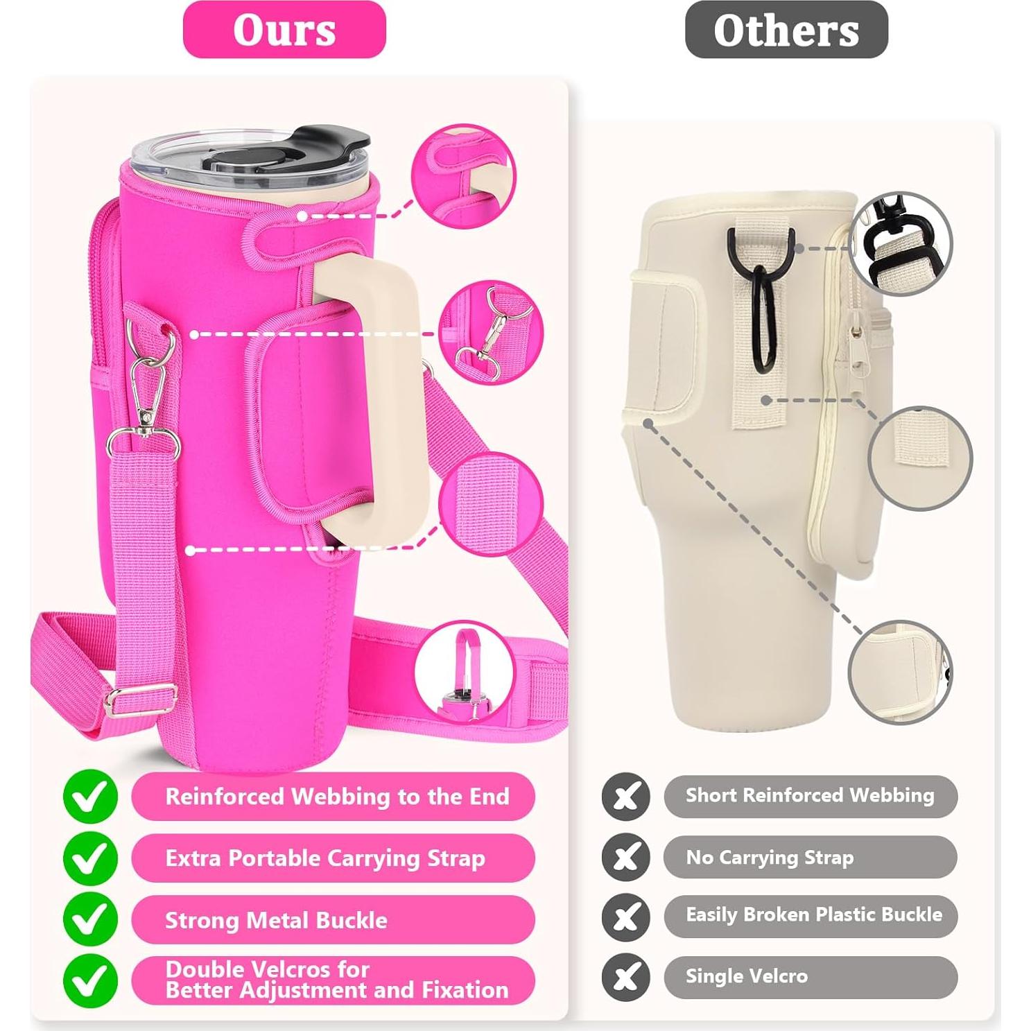 Bolsa Portabotellas de Agua Lefor Z 40 oz Neopreno Rojo Rosa