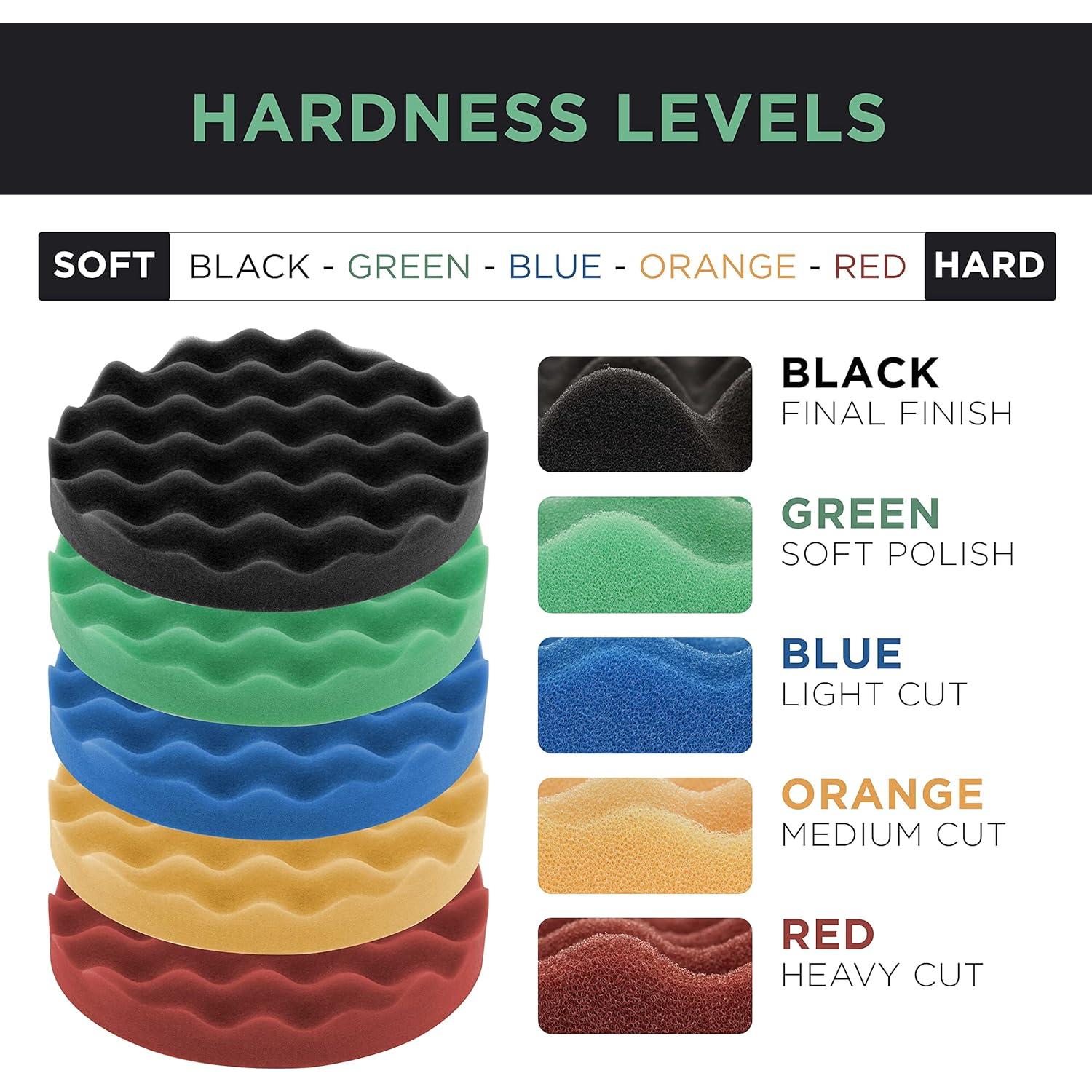 Kit de Pulido Profesional TCP Global 8" con 6 Almohadillas