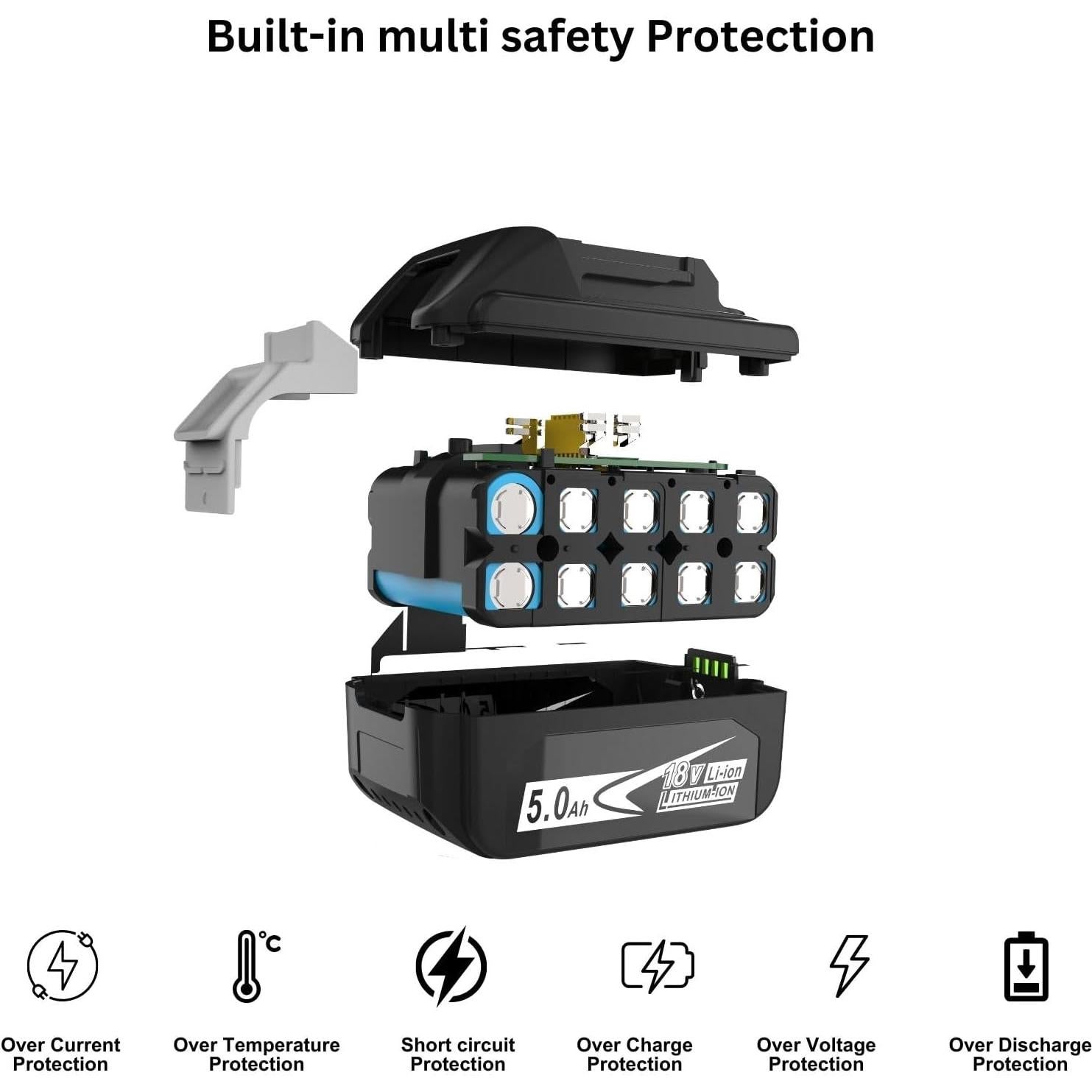 Juego de 2 Baterías 5.0Ah y Cargador Makita 18V - Reemplazo