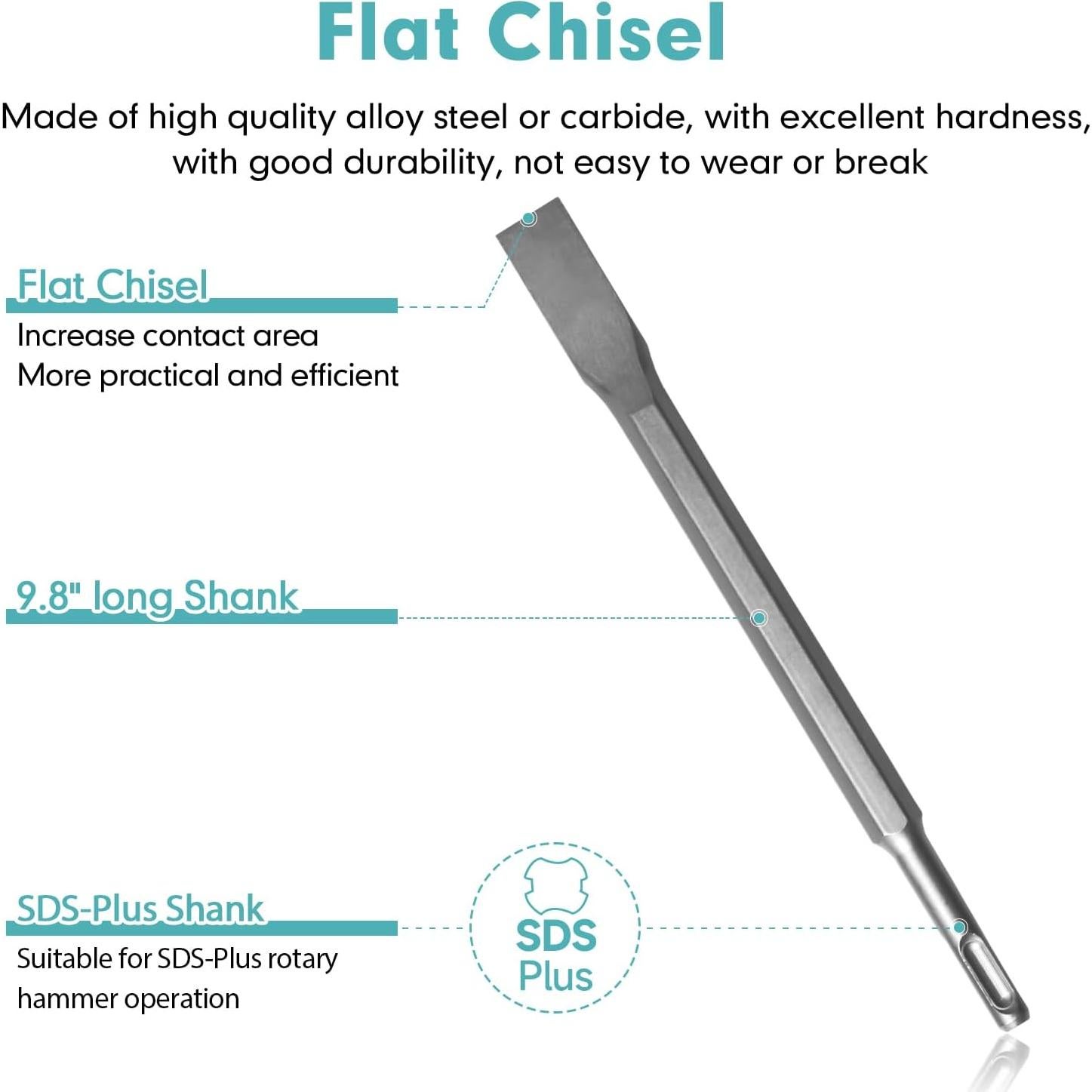 Juego de Cinceles SDS-Plus YOSIGHT 4 Piezas Carburo